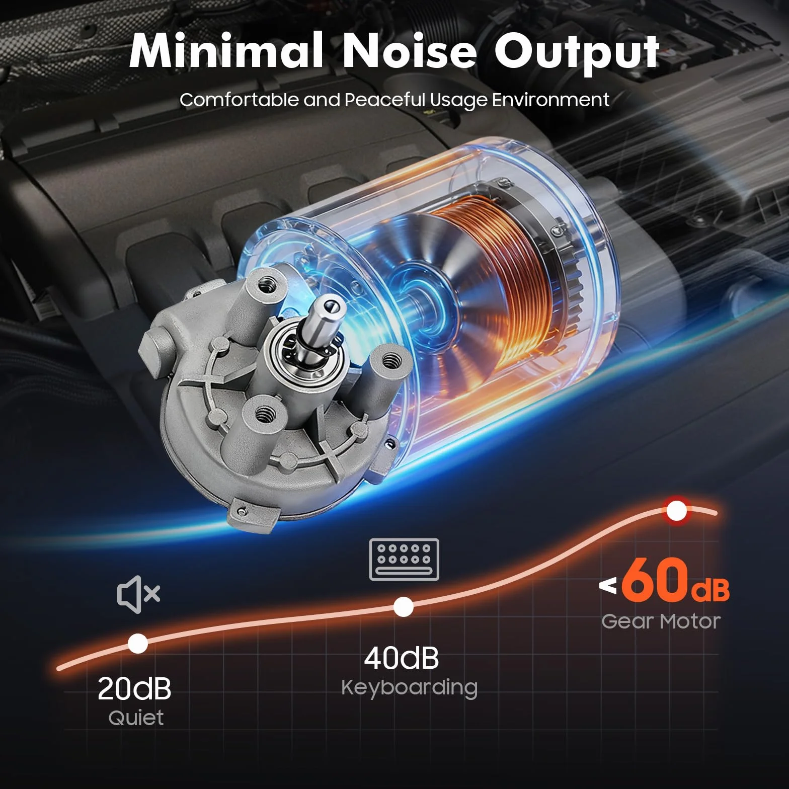 Motore DC, motoriduttore ad alta coppia e basso livello di rumorosità, velocità nominale 160±20 RPM, trasmissione fino a 3:60, 24 V
