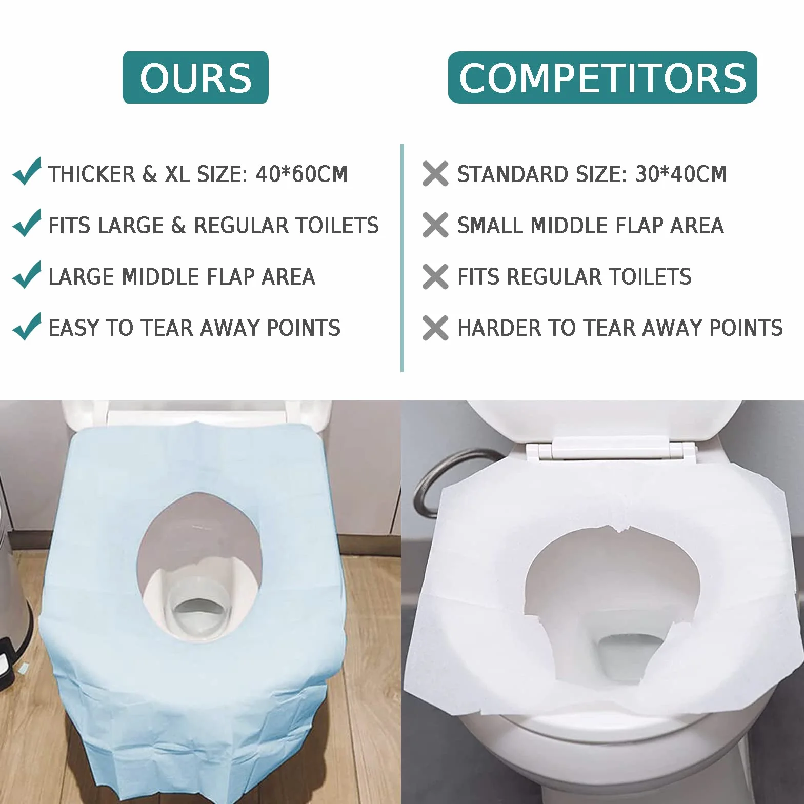 Coprisedili Monouso per WC Antibatterico 40 x 60 cm LncBoc per Viaggi Campeggio Hotel Ospedale