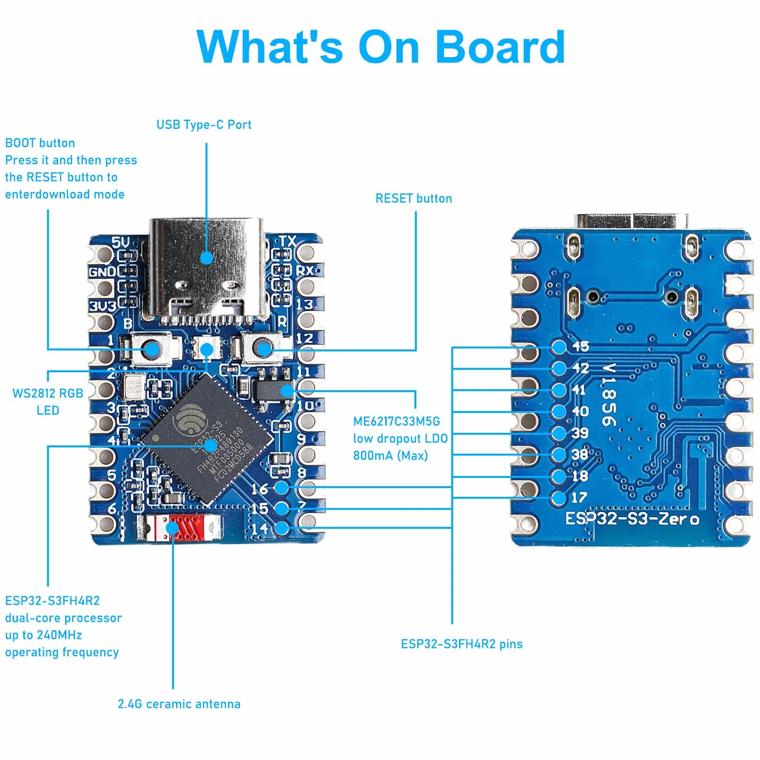 2 schede di sviluppo ESP32-S3 Mini ESP32-S3FH4R2 Dual Core Processor, 2.4GHz WiFi & BT 5, moduli castellati, adatto per applicazioni SMD, C/C++, MicroPython