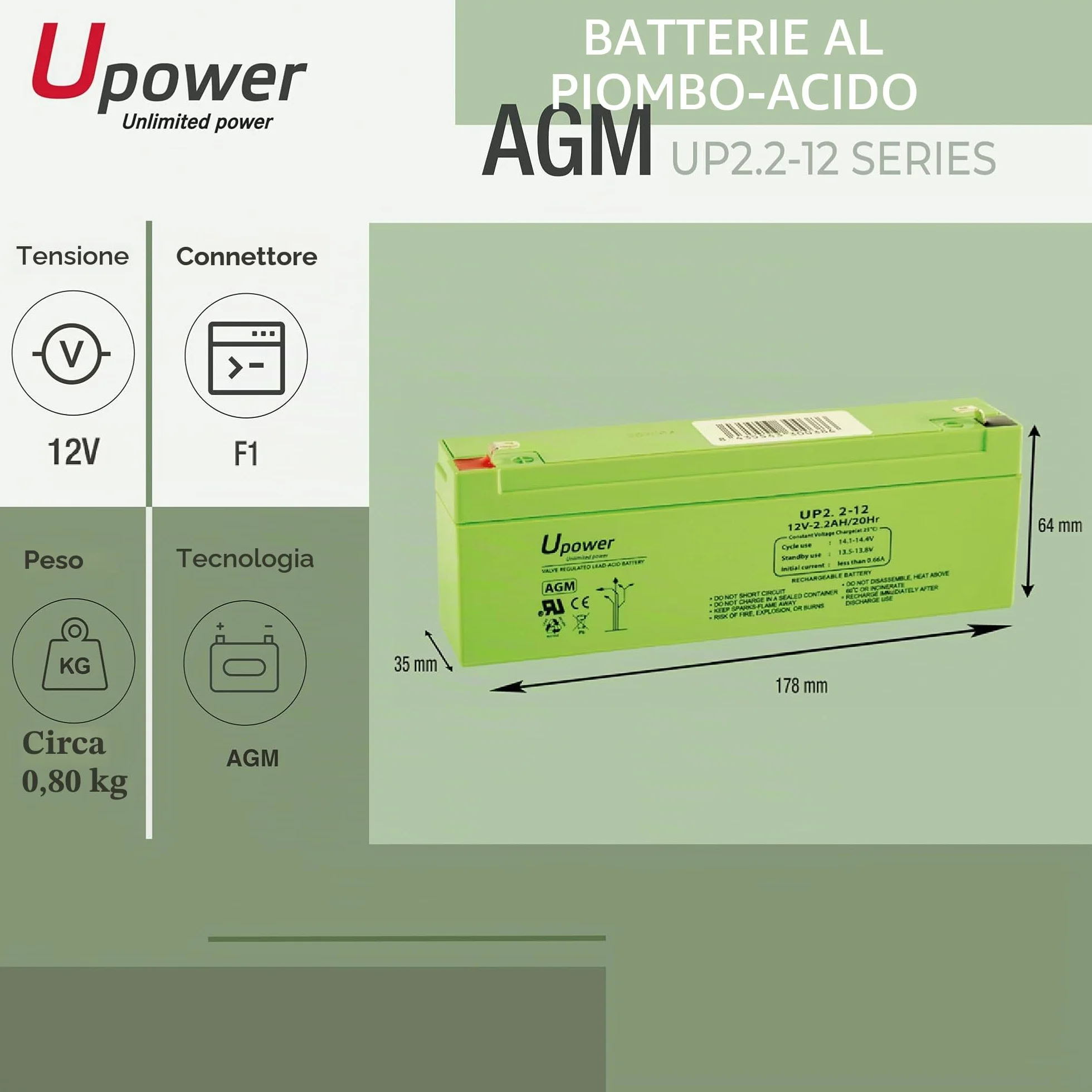 Batería piombo AGM Sigillata 2.2Ah 12V Faston F1 4.8mm