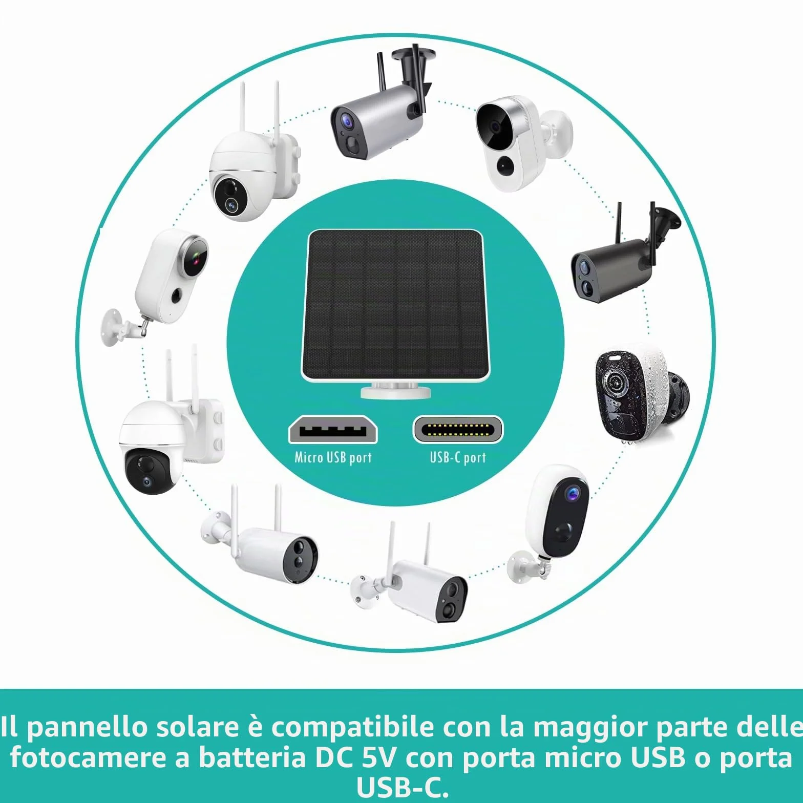 Pannello solare 6W USB DC 5V per telecamera di sicurezza