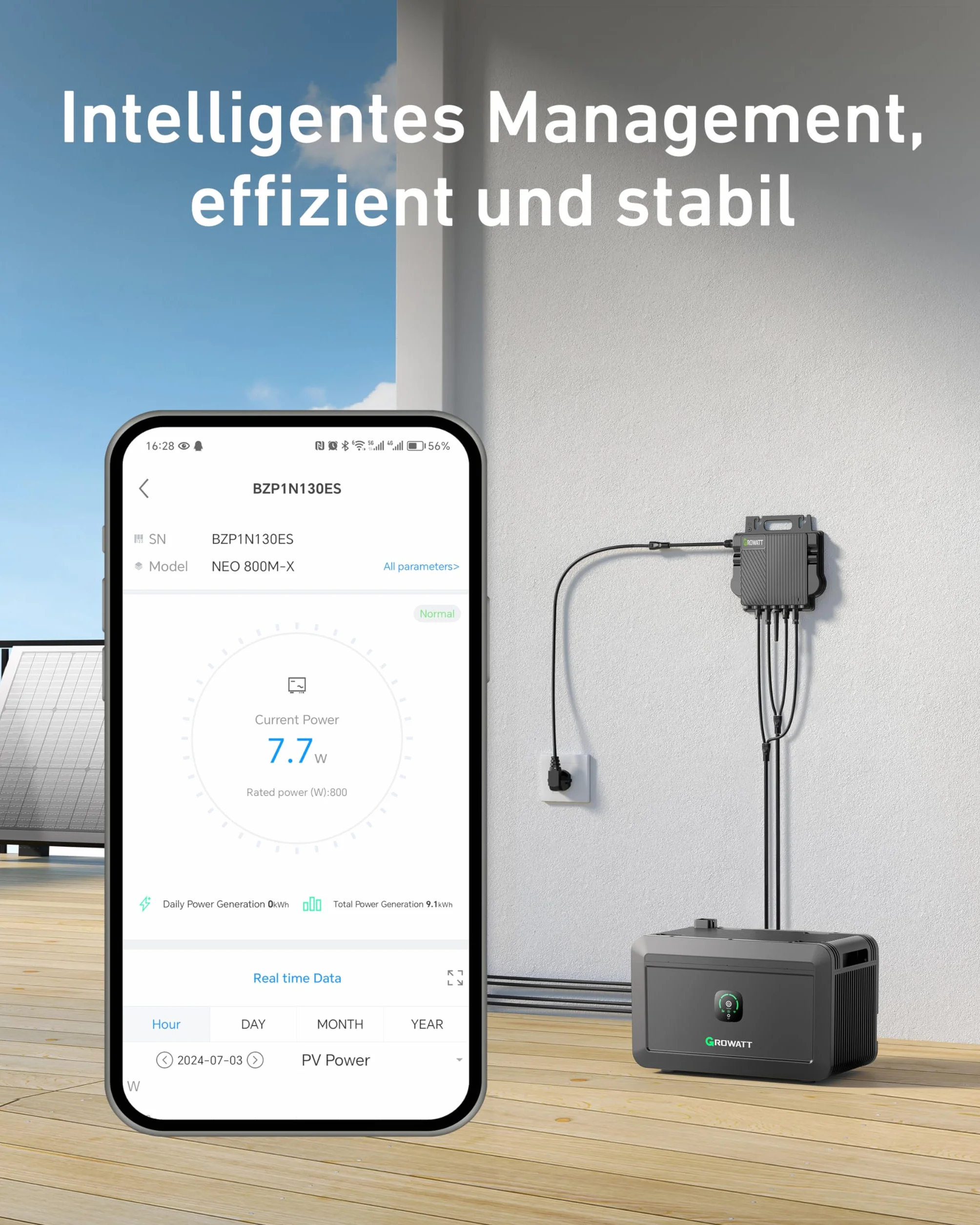 GROWATT Micro inverter 800W: micro inverter solare WiFi per centrale elettrica da balcone con accumulo, inverter fotovoltaico per 2 pannelli solari, impermeabile IP67, NEO 800M-X