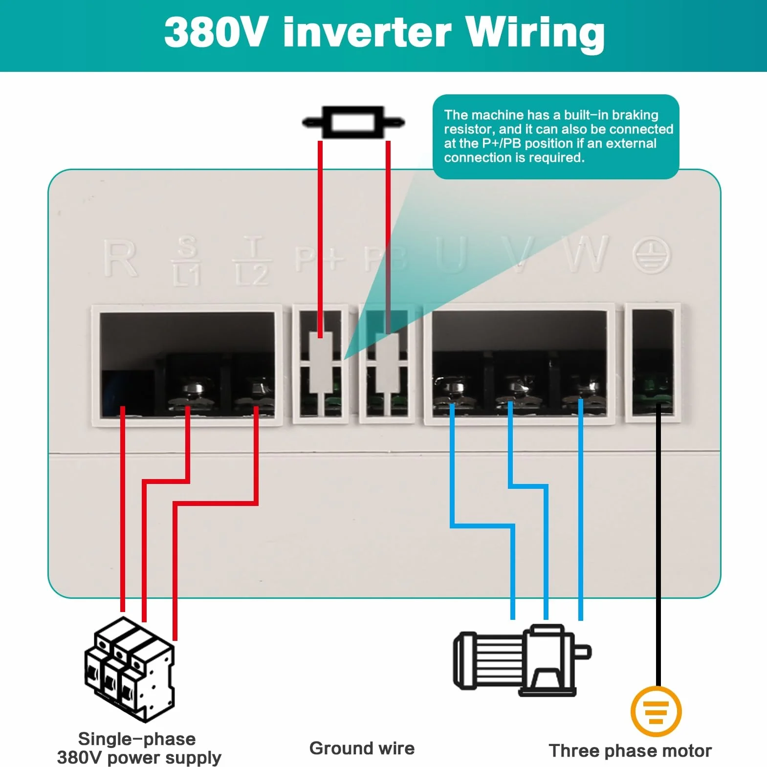 Jadeshay Inverter per Motori Trifase Convertitore di Frequenza Trifase Regolatore di velocità VFD Ingresso 380V Uscita 380V Trifase per 4KW Regolatore di velocità Motore