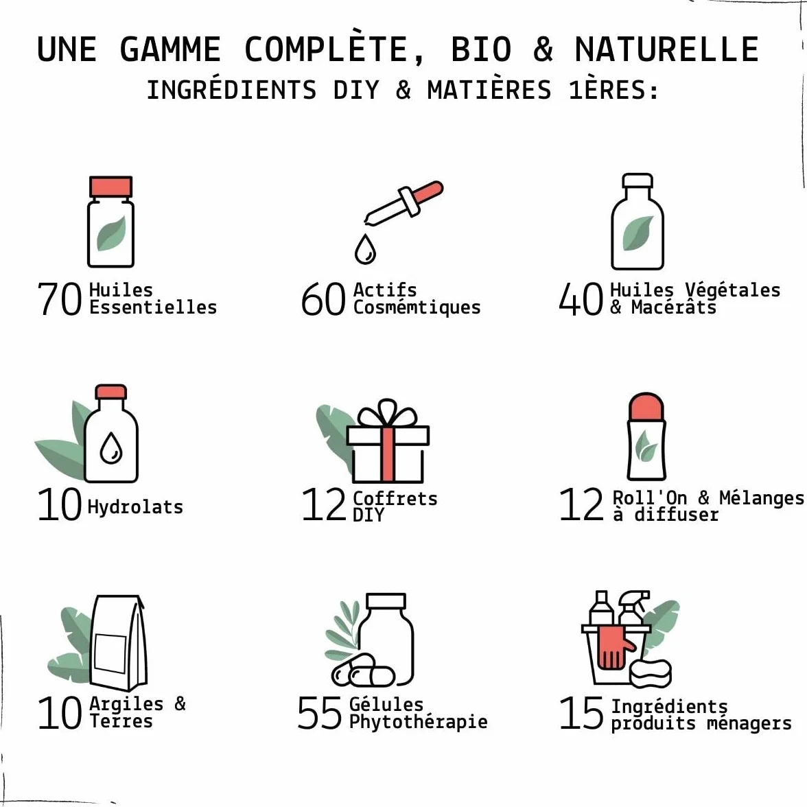 Carbonato di Calcio 200 g - Addensante, Opacizzante, Agente Abrasivo Molto Delicato - 100% Puro e Naturale