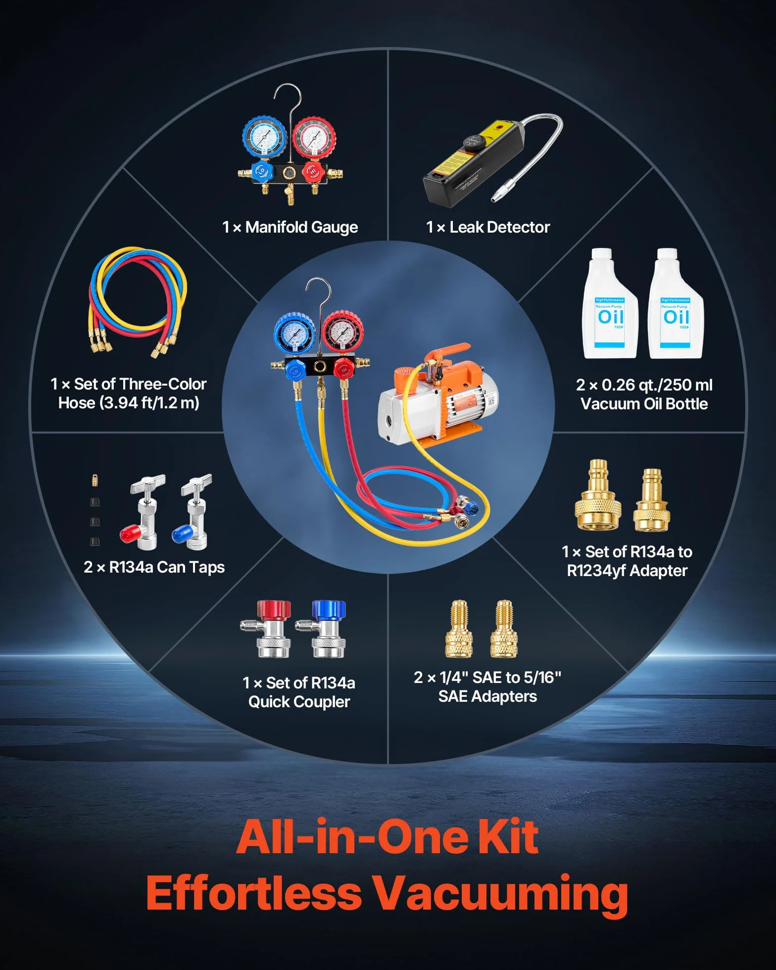 VEVOR Kit Pompa per Vuoto e Manometro 7 CFM 198 L/min Pompa per Vuoto a Palette Rotanti a 2 Stadi per Aria Condizionata con Borsa per Trasporto Compatibile con R134a R22 R410a