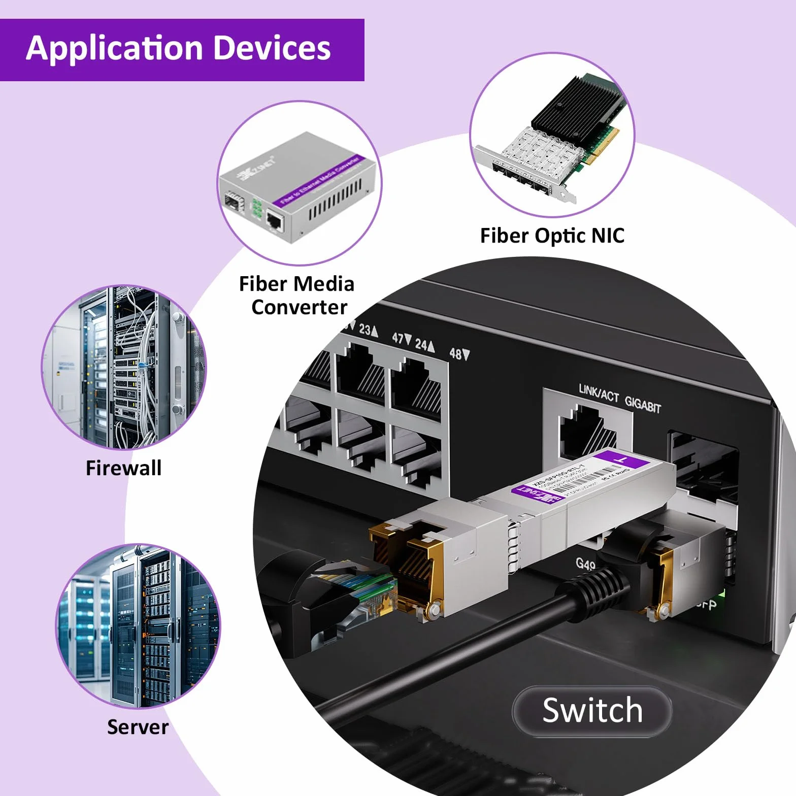 Ricetrasmettitore SFP+ a RJ45 10GBASE-T, Modulo Multi-Rate 1/2.5/5/10G Rame per Cisco, Ubiquiti, Mikrotik