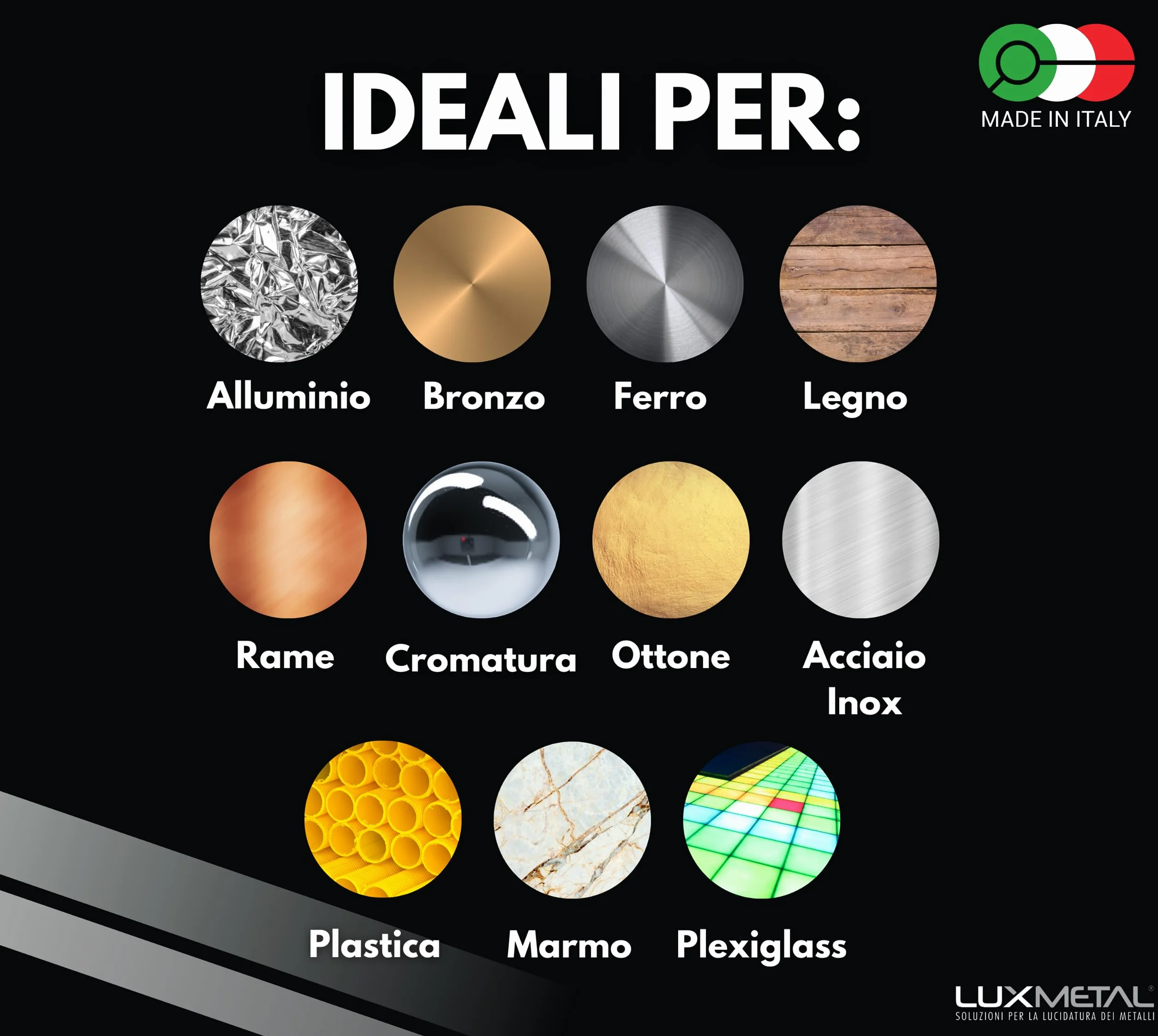 Lux Metal Pasta Abrasiva Lucidante Verde Ultra Fine 700 gr Lucidatura Metalli Cera Per Lucidare Acciaio Inox Alluminio Ferro Lucida Cromature Legno Plexiglass Solida Marmo Ottone Rame Plastica Resina