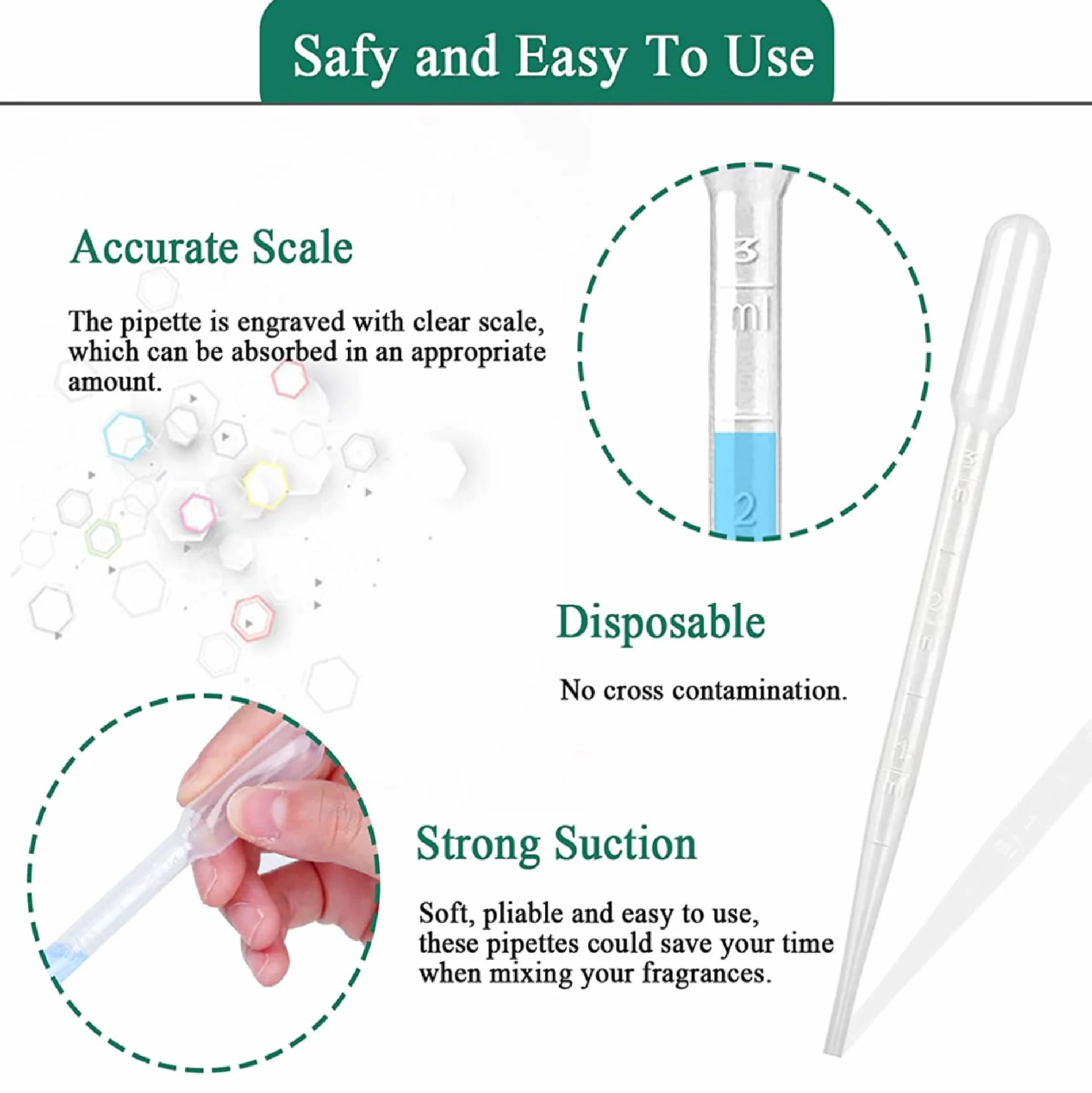 6 Pezzi Piastra di Petri, Piastra di Petri Plastica, Piatti Petri 70mm, Piastre Di Petri In Plastica Sterile con Coperchio, Con 10pzs 1ml Pipette In Plastica, Per Cultura Laboratorio Lievito Batterico