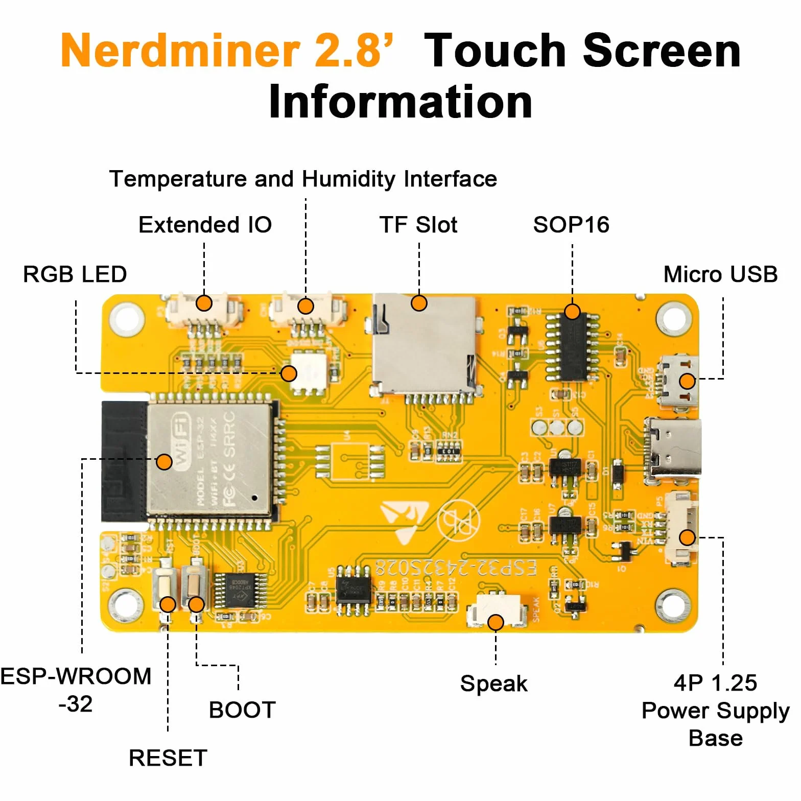 NerdMiner V2 Mining Bitcoin Binghe 1060KH/s NerdMiner V2 Bitcoin Miner con 2.8" TFT Display ESP32 WROOM Bitcoin Miner BTC Solo Lottery Miner Bitcoin Crypto Lottery Miner compatibile con Nerd Miner