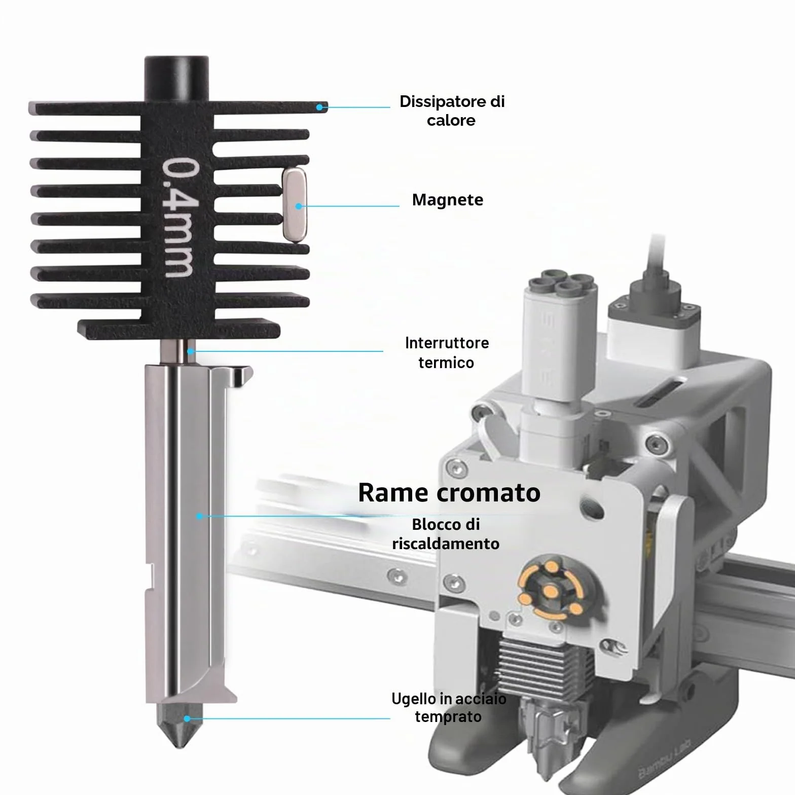Kit di aggiornamento Hotend A1 Mini per stampante 3D, blocco calore con ugello acciaio 0,4 mm e calzino silicone per Bambù Lab A1/A1 Mini