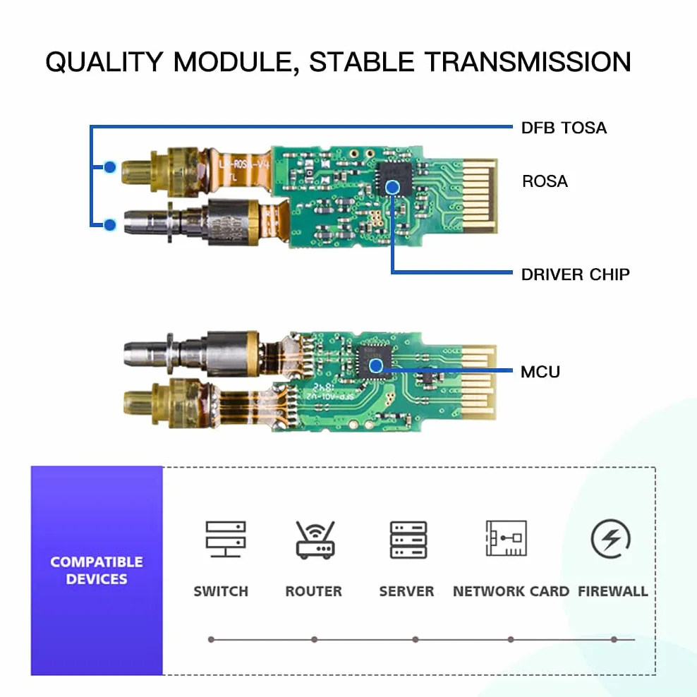 SFP+ RJ-45 Copper Module 10Gbase-T Transceiver Compatible Cisco Meraki Ubiquiti TP Link Supermicro Broadcom Cat6a Cat7 30m