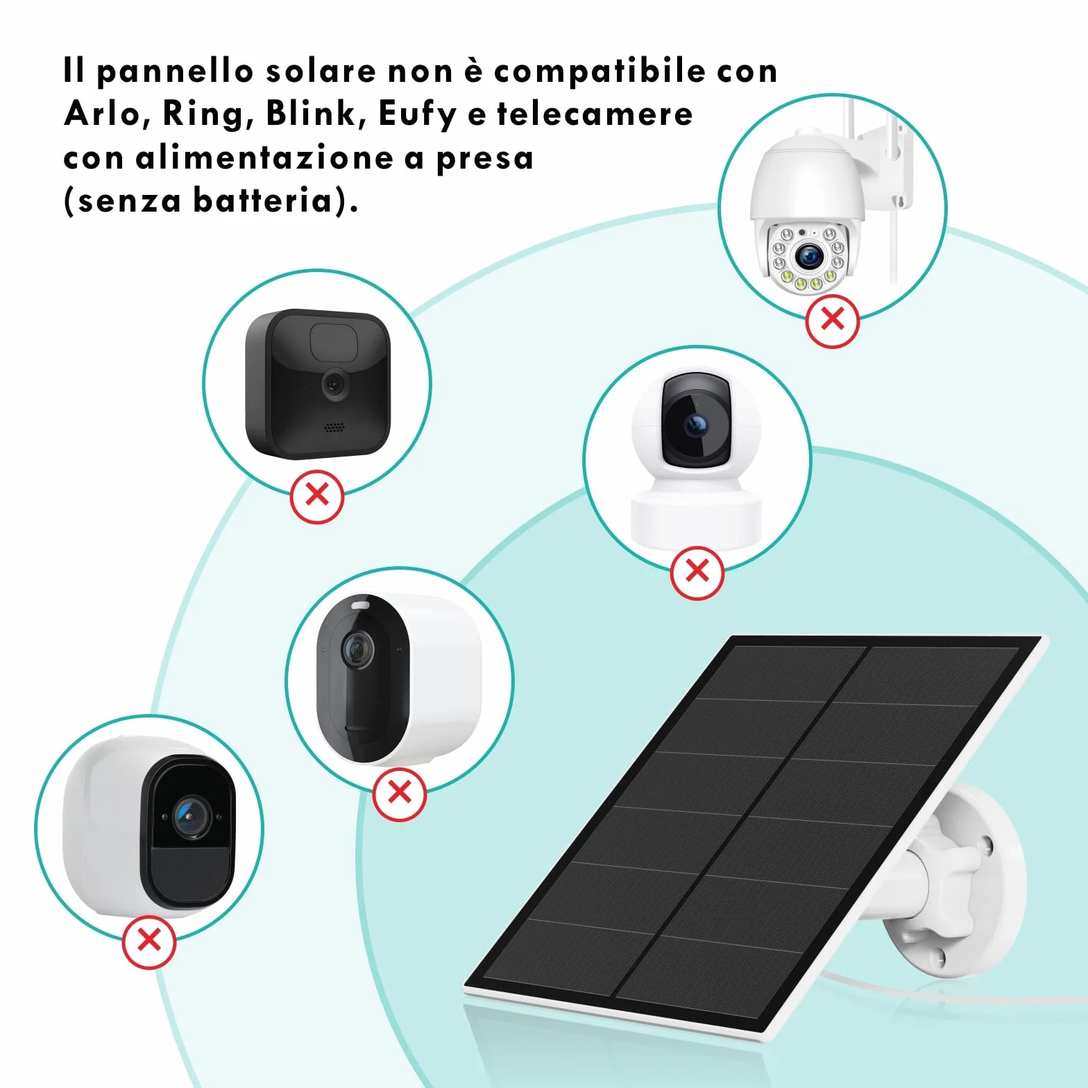 Telecamera Pannello Solare 5W per Telecamera a Batteria Ricaricabile da Esterno DC 5V, Pannelli Solari con Porta micro USB e USB-C, Staffa Regolabile