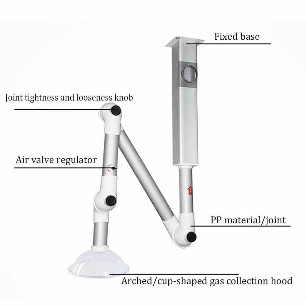 Cappa Aspirante, Cappa Aspirante Da Laboratorio Universale Con Braccio Aspirante, Cappa Aspirante Universale 1 Pz(White,Wall-mounted)