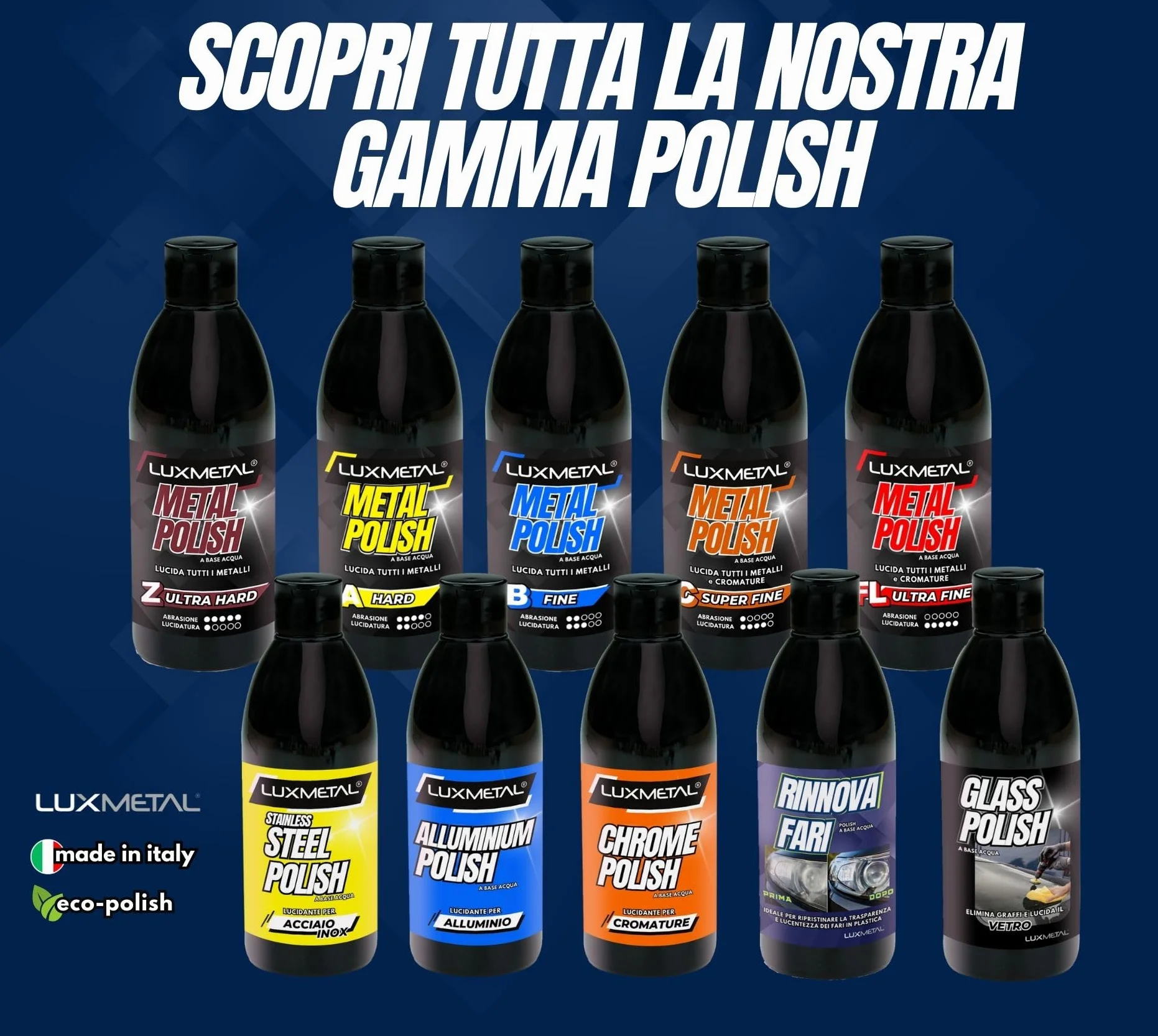 Lux Metal - Polish Lucidante Rinnova Fari 250 Gr Pasta Abrasiva ideale per lucidare Plexiglass Trasparente Lucidatura Plastica Policarbonato Rimuovi Graffi Plastica FanaliRinnova Fari Auto (250 Gr)