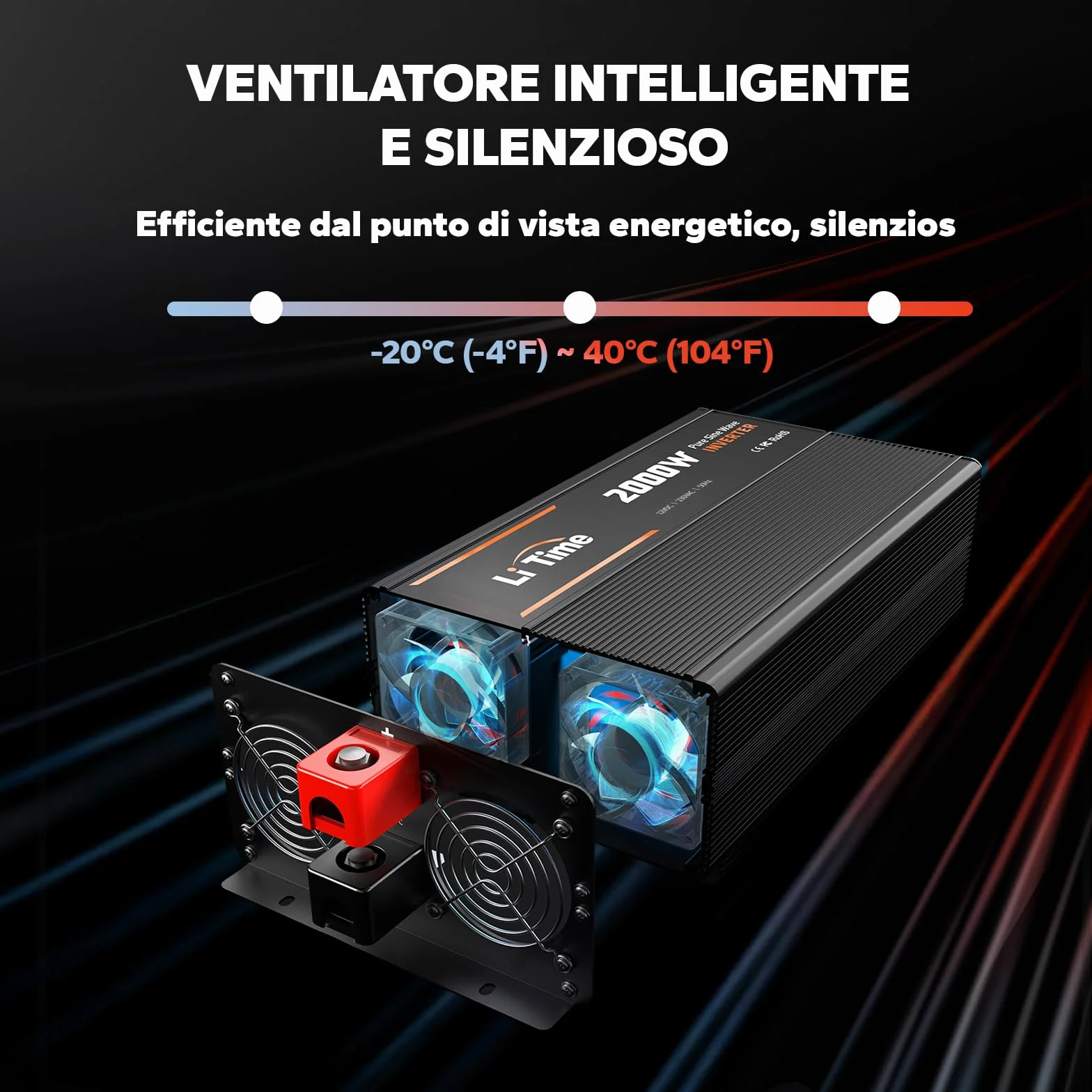 LiTime 2000W Inverter a Onda Sinusoidale Pura, Inverter con Prese di Corrente 2*AC, Schermo di Monitoraggio per lo Stato in Tempo Reale, Convertitore da 12VDC a 230VAC, per Caravanning