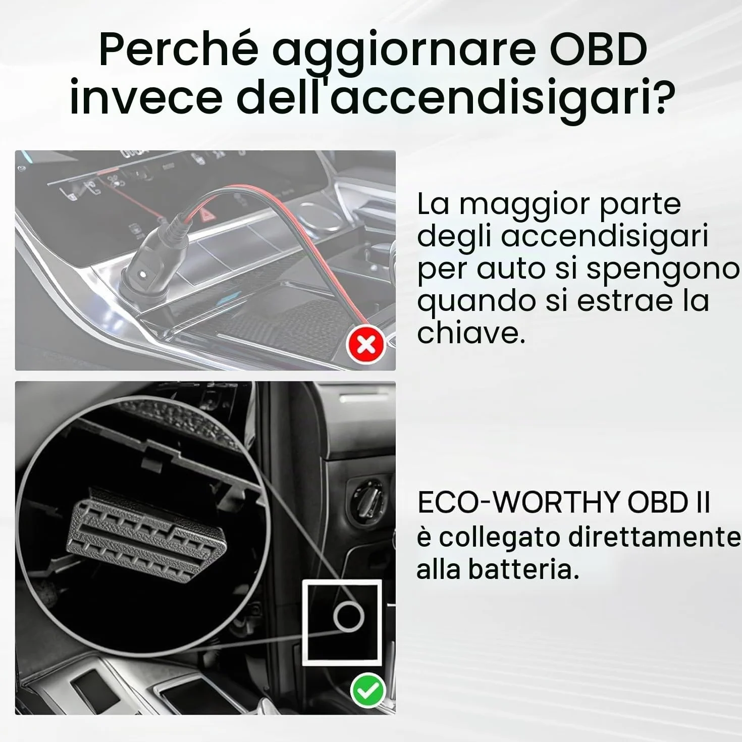 ECO-WORTHY Caricabatteria Solare OBDII 10W Aggiornato - Pannello Solare Mono Impermeabile da 12V con Supporto Portatile per Auto, Camion, Barche, Tosaerba, Camper, Roulotte