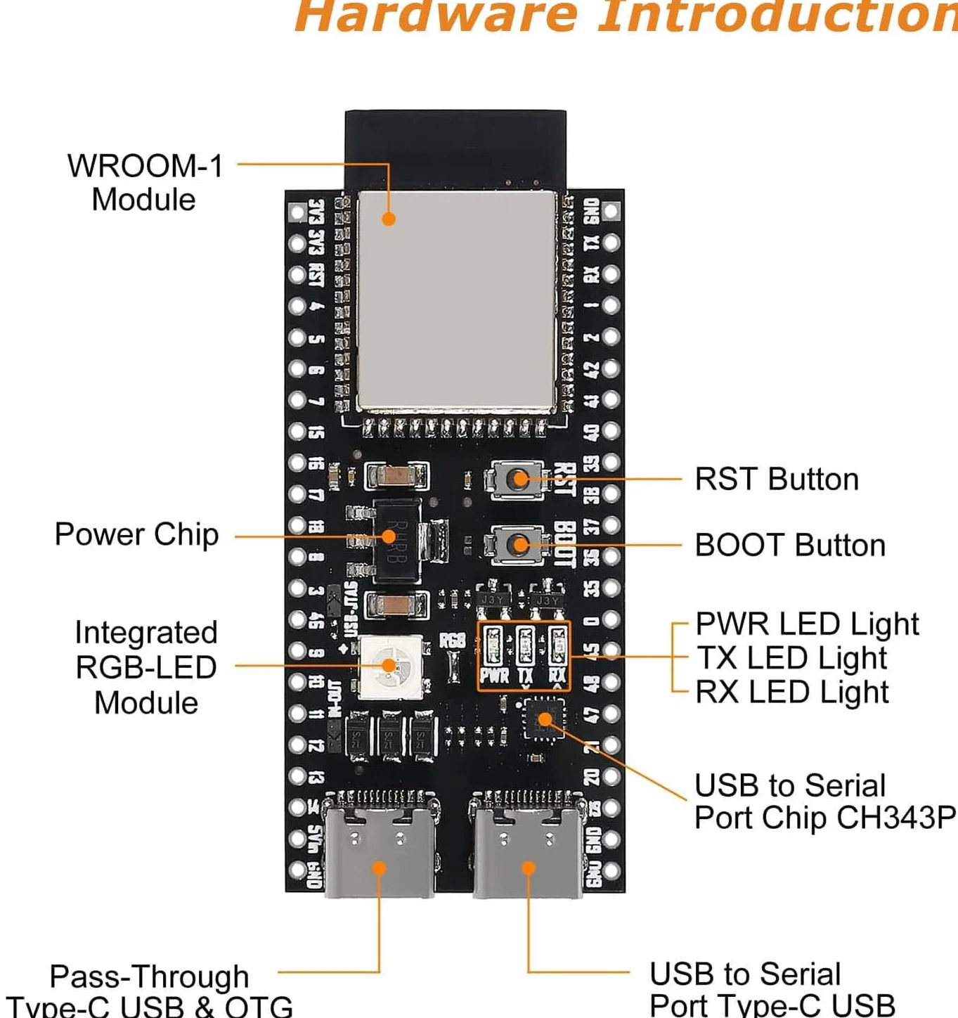 Scheda di sviluppo ESP32-S3 WROOM-1-N16R8 per ESP-DevKitC-S3 con Wi-Fi dual-mode e Bluetooth Type-C