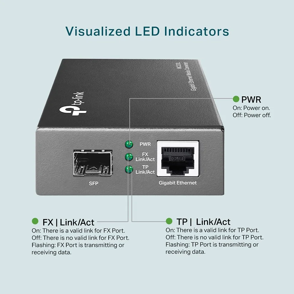 TP-Link MC220L Gigabit SFP Media Converter IEEE 802.3ab 802.3z