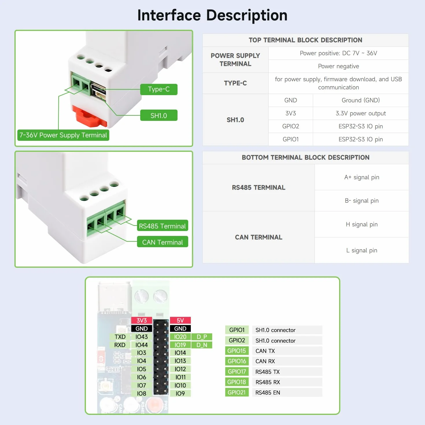 Waveshare Industrial ESP32-S3 Control Board with RS485 and CAN Communication Interfaces, Wi-Fi/Bluetooth Support, Built-in Multiple Protection Circuits