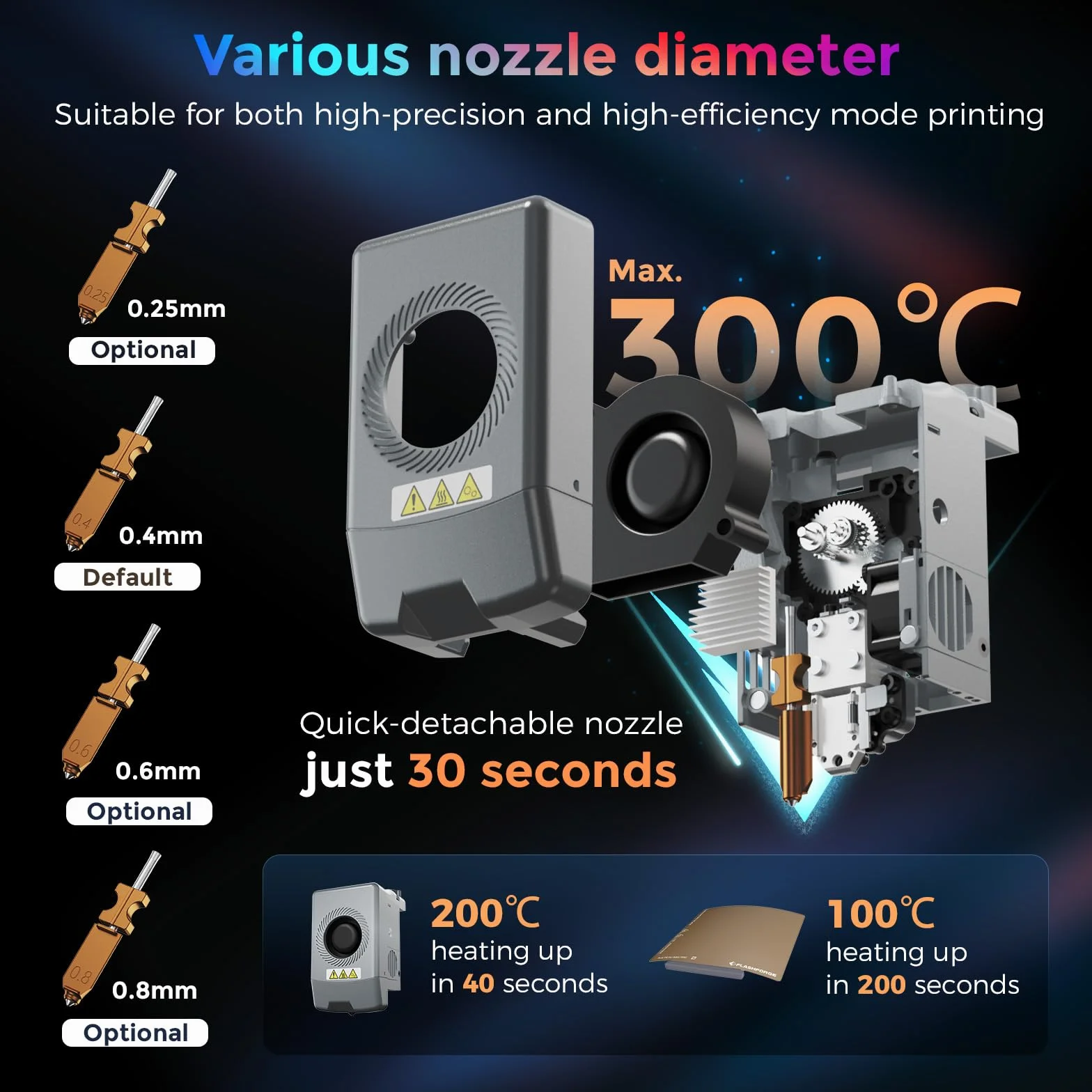 Flashforge Adventurer 5X Stampante 3D Multicolore 600 mm/s AD5X