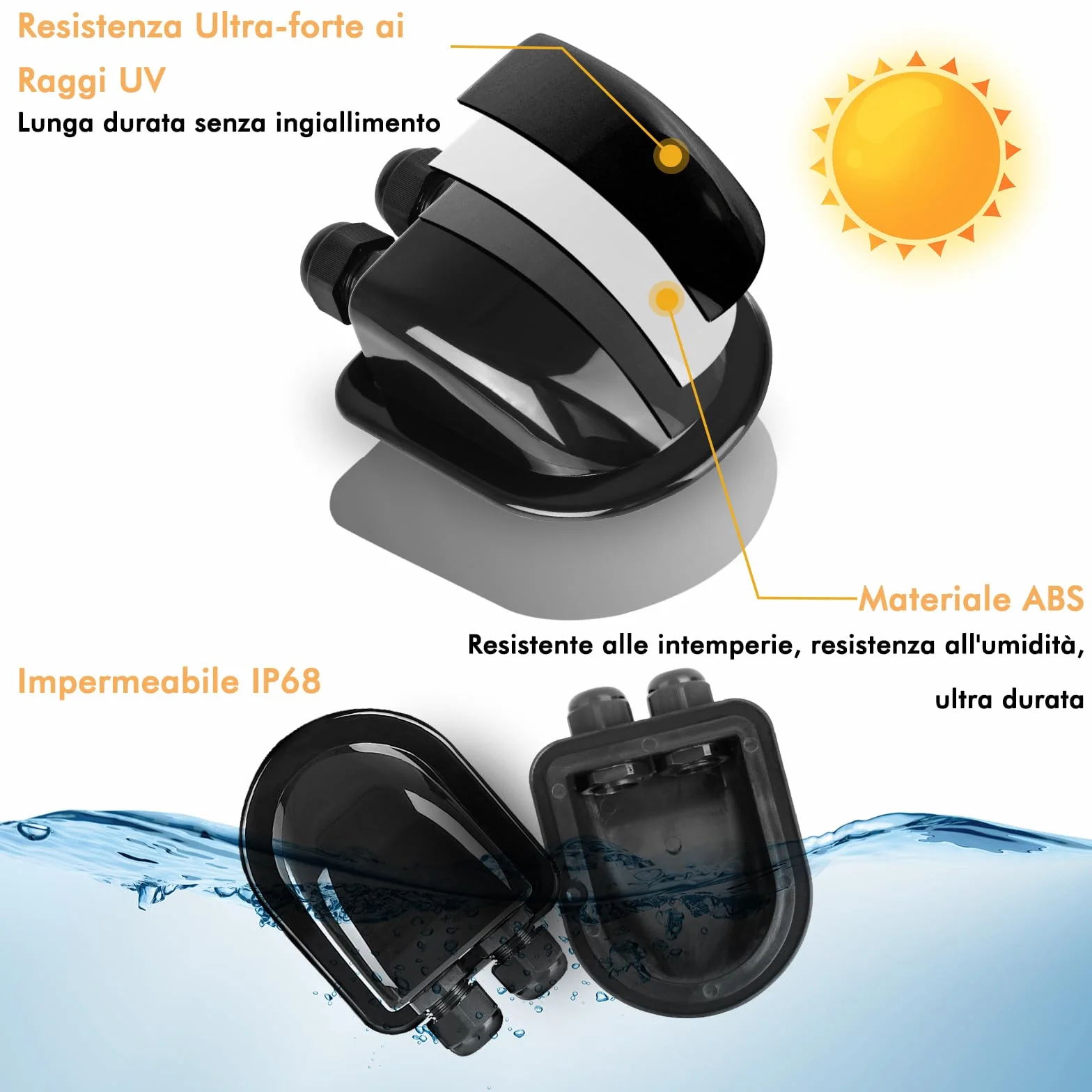 Restmo Passacavo Solare Impermeabile IP68 ABS Doppia Entrata per Camper Roulotte Barche Nero