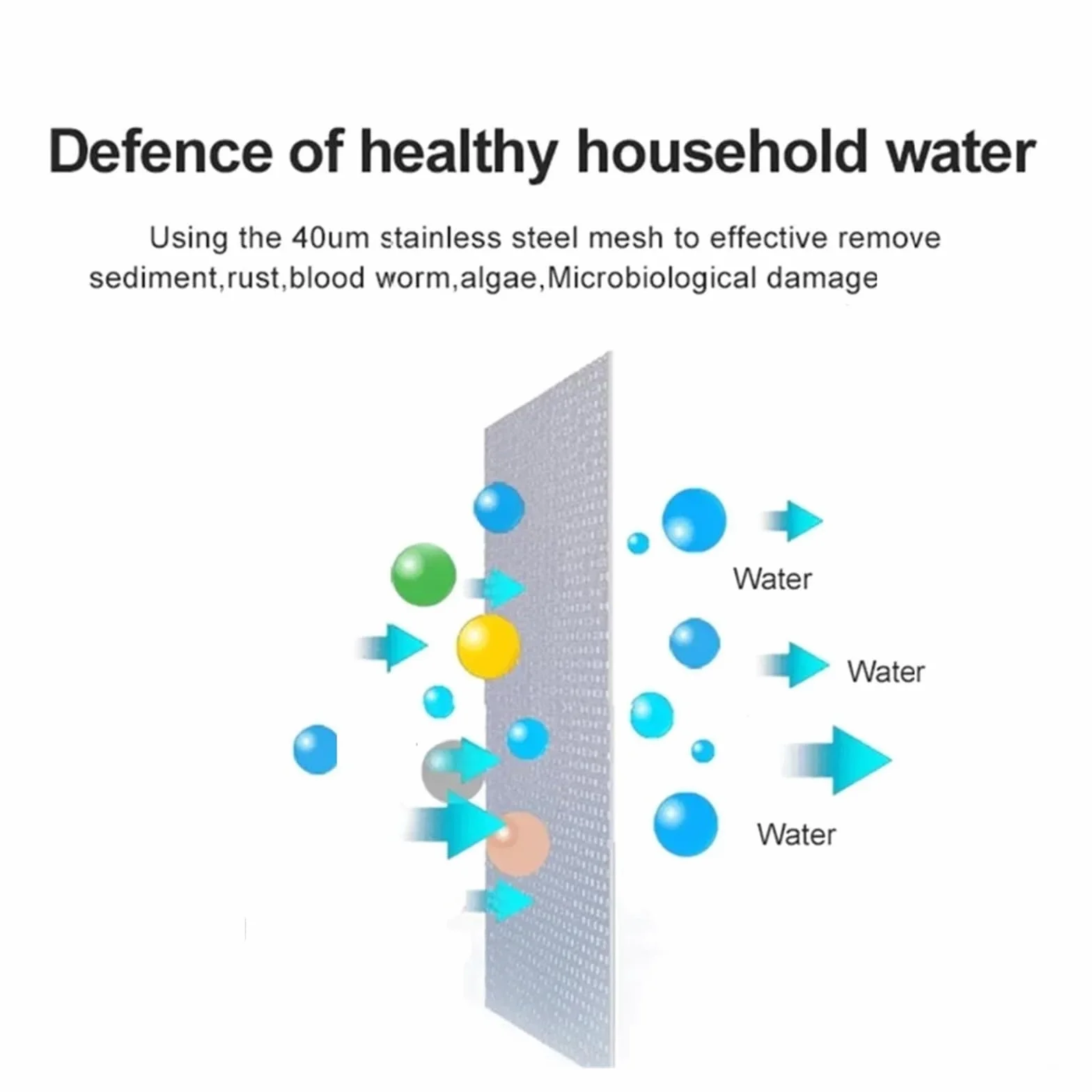 Prefiltro acqua calda in ottone completo con manometro rete acciaio inossidabile 25M