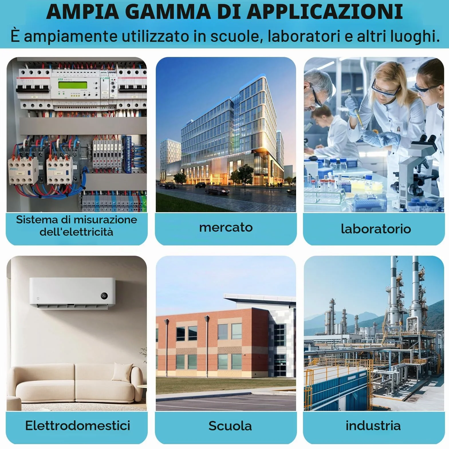 Interruttore Smart WIFI 63A Tuya interruttore Intelligente wifi controllo vocale 5 Modalità di Temporizzazione AC 230V smart switch monitoraggio energetico Compatibile con Alexa/Google Home GWS10-WJ