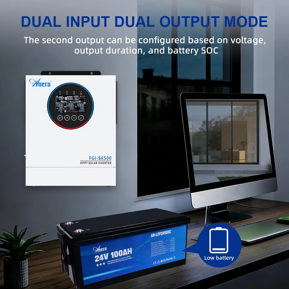 Anern FGI 12000W Inverter Ibrido Solare con Immisione in Rete - Evoluzione della Serie ECO - 48V a 230V, Onda Sinusoidale Pura, Doppio MPPT 160A, 2 Ingressi FV, Doppia Uscita CA, WiFi Opzionale