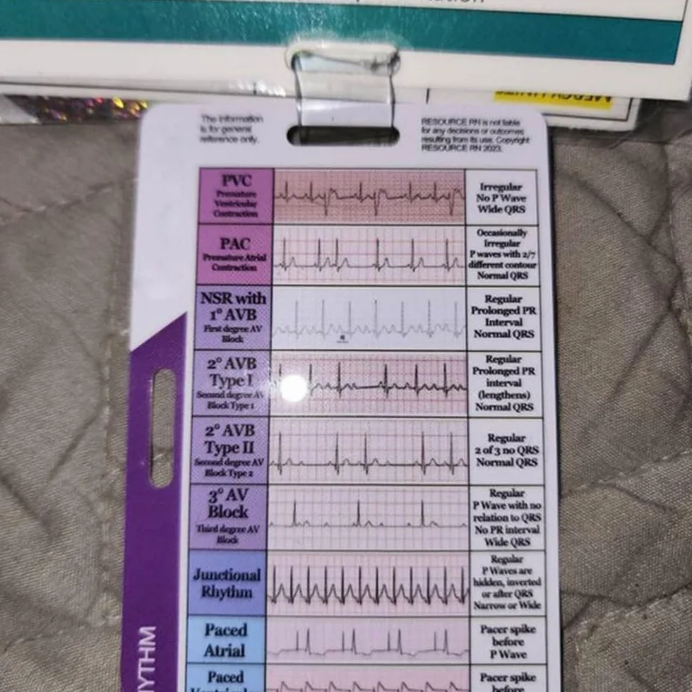 Carta tascabile per ritmo ECG/ECG, design a doppia faccia, per interpretazione del ritmo ECG, carte tascabili per frequenza ECG, pinze ECG per infermieri, porta badge ECG trasparente (2 pezzi)