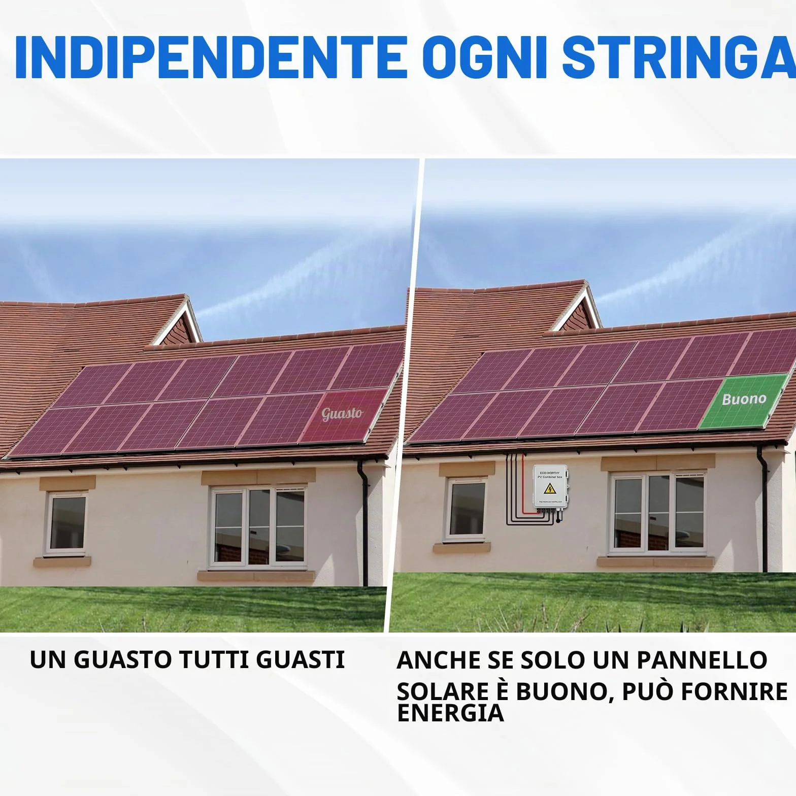 ECO-WORTHY 4 Stringhe PV Combiner Box 10A Interruttore con Coperchio in Plastica ABS Scatola Elettrica - Impermeabile Protezione Sicura Generatore Fotovaltaico per Pannelli Solari Kit Sistema