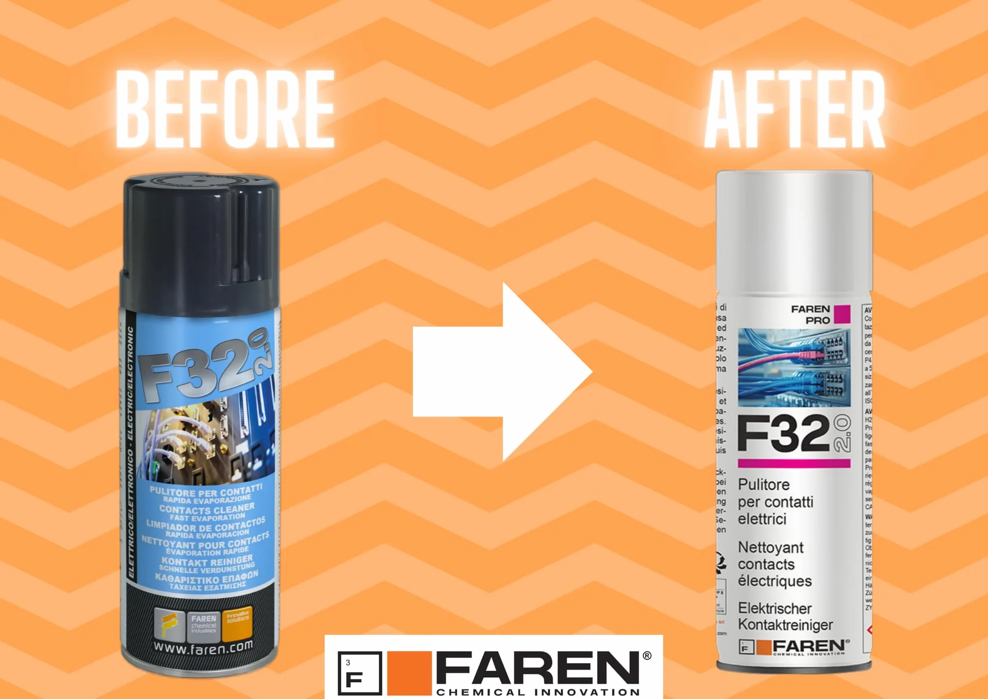 Faren F32 Pulitore per Contatti Spray Sgrassante Rapida Evaporazione 400ml