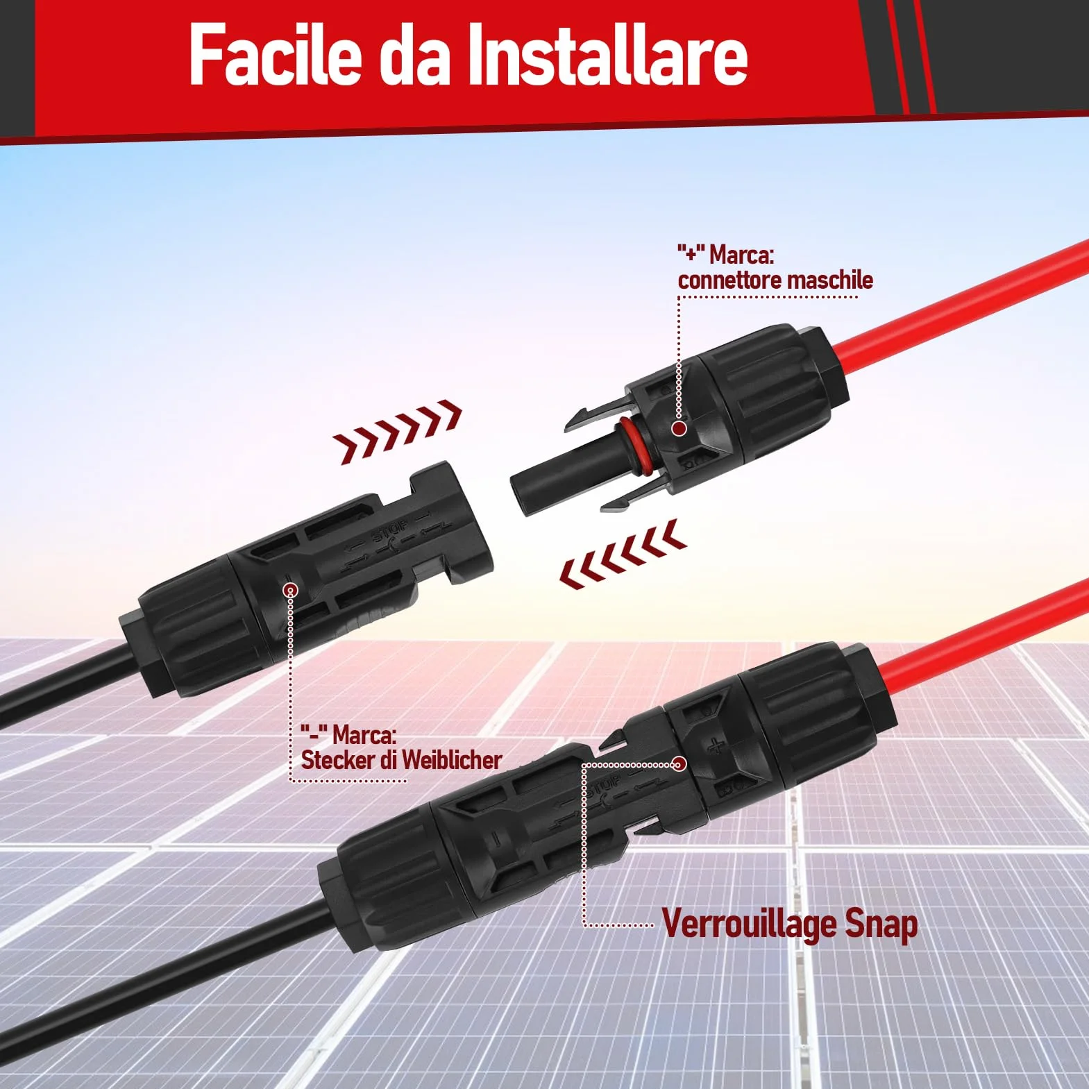 Doppio Passacavo Solare, Alloggiamento Ingresso Solare con Cavo in Rame 10AWG Flessibile da 3m, Impermeabile Passacavo Solare per Camper Barche Roulotte, Nero