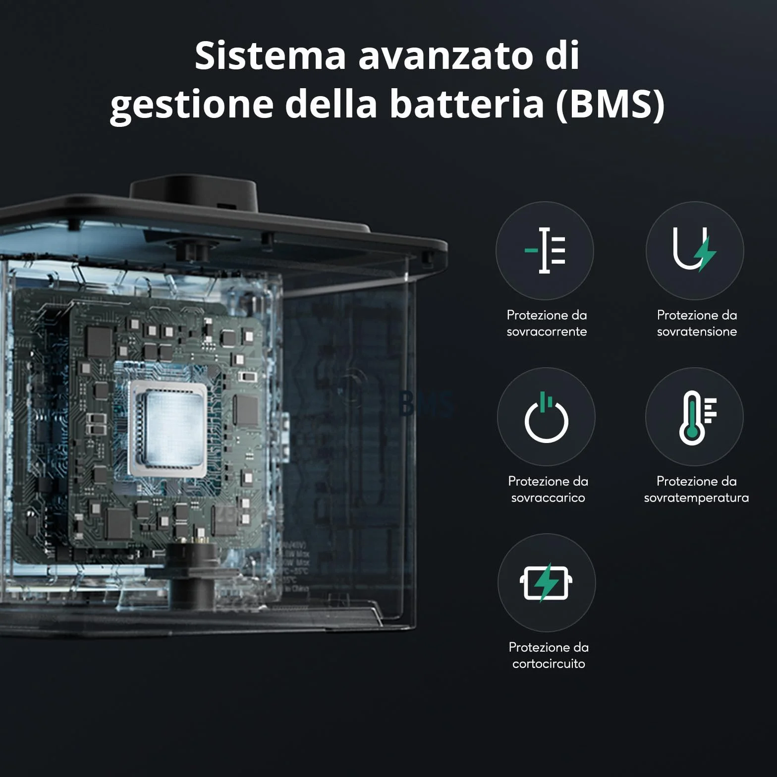 Zendure SolarFlow, stazione elettrica per balcone, HUB 2000 con ingresso solare 1800 W, AB2000X con capacità 1920Wh, capacità espandibile 7680Wh, uscita 1200 W, installazione facile, IP65, 0 dB, APP