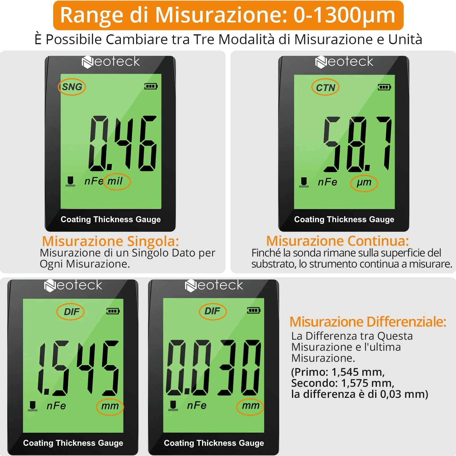 Neoteck Misuratore di Spessore Vernice 0-1300um Spessimetro LCD Retroilluminazione Auto Spegnimento Automatico