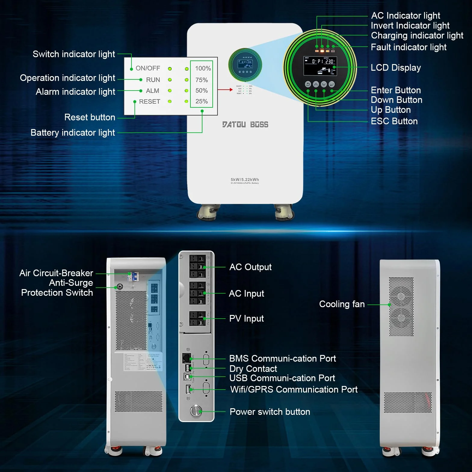 DATOUBOSS 5000W Inverter Ibrido Solare 48V+Batteria LiFePO4 48V 102Ah 5,22 kWh,6000+cicli,integrata BMS,ideale per Solare, Off-Grid,Centrale Elettrica.