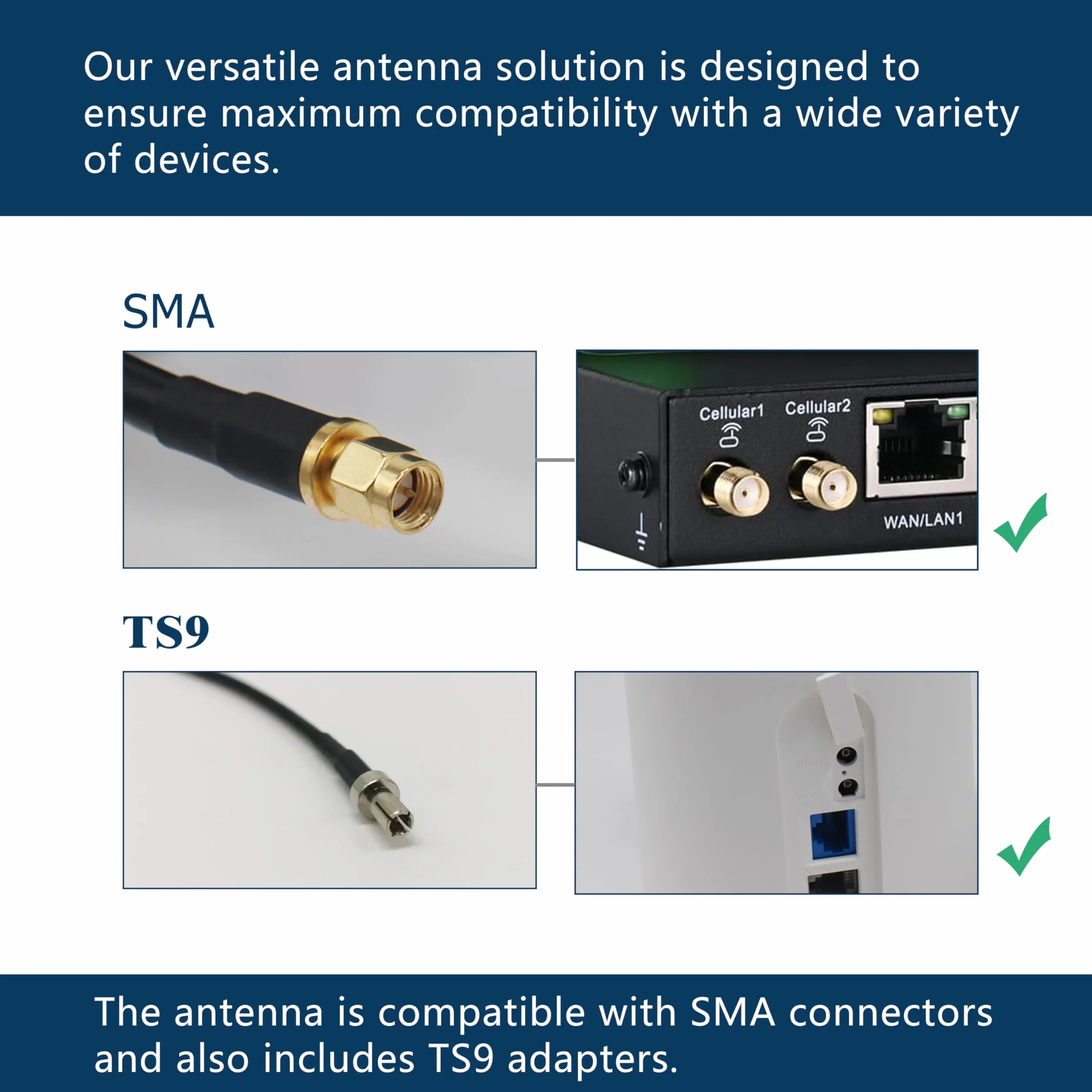4G 5G Outdoor Antenne LTE MIMO 2x2 Richtantenne mit 10dBi hoher Verstärkung SMA/TS9 Außenantenne Standard Kit