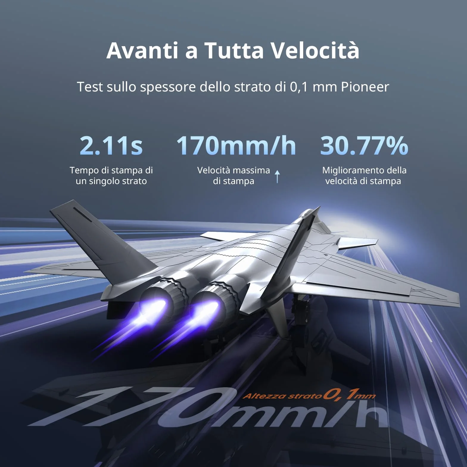 ANYCUBIC Photon Mono M7 Pro Stampante 3D Resina, 170 mm/h Stampa Veloce, 10,1” LCD 14K ad Alta Risoluzione con COB LighTurbo 3.0, Sistema di Stampa Intelligente, Volume di Costruzione 230*223*126 mm