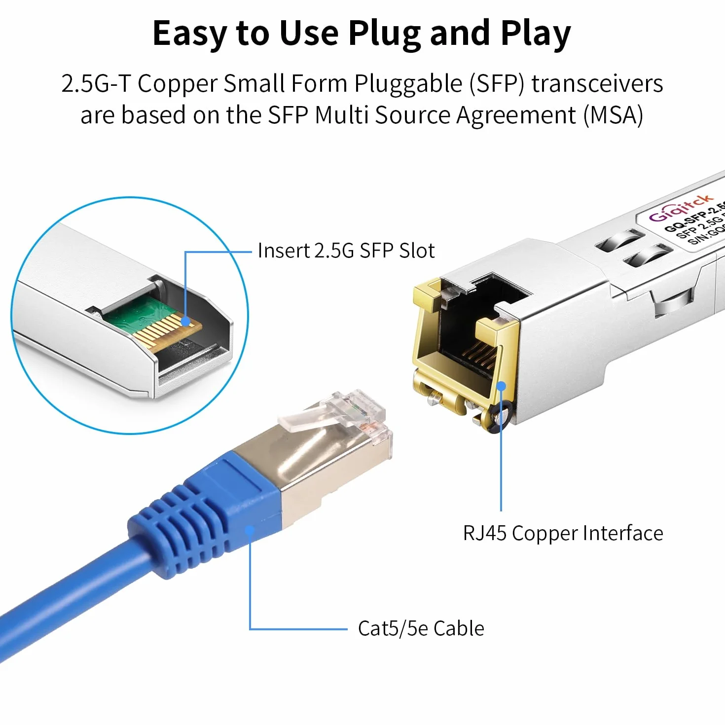 2.5GBASE-T SFP RJ45 Modulo 2.5G SFP Ricetrasmettitore Mini-GBIC Compatibile per Cisco SFP-2.5G-T, Ubiquiti, MikroTik, TP-Link fino a 100m