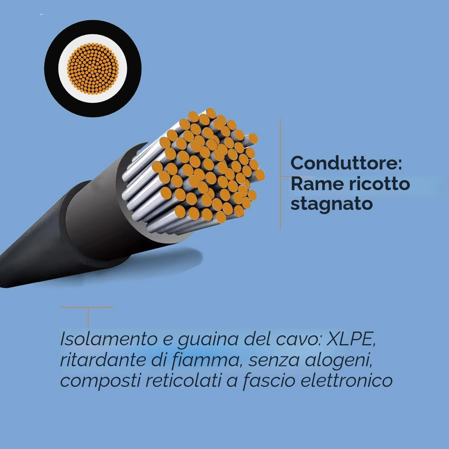 Cavo di collegamento 6 mm² 5m solare per modulo e regolatore di carica