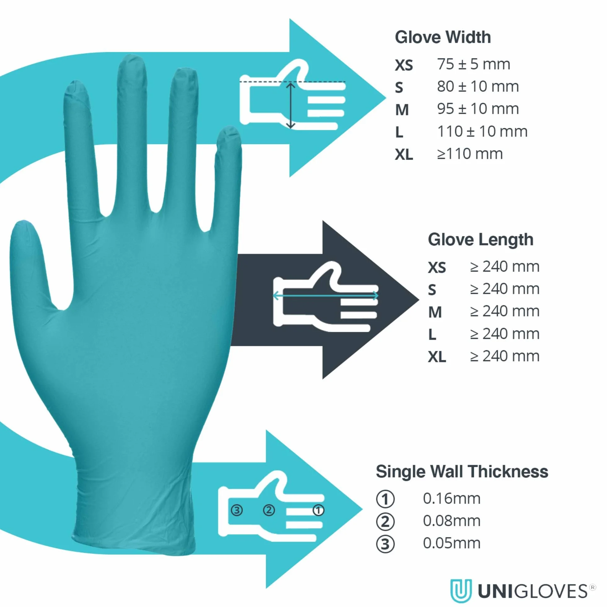 Unigloves Unitrile GS0053 Guanti monouso per uso medico, senza polvere e lattice, confezione da 100, blu, taglia M