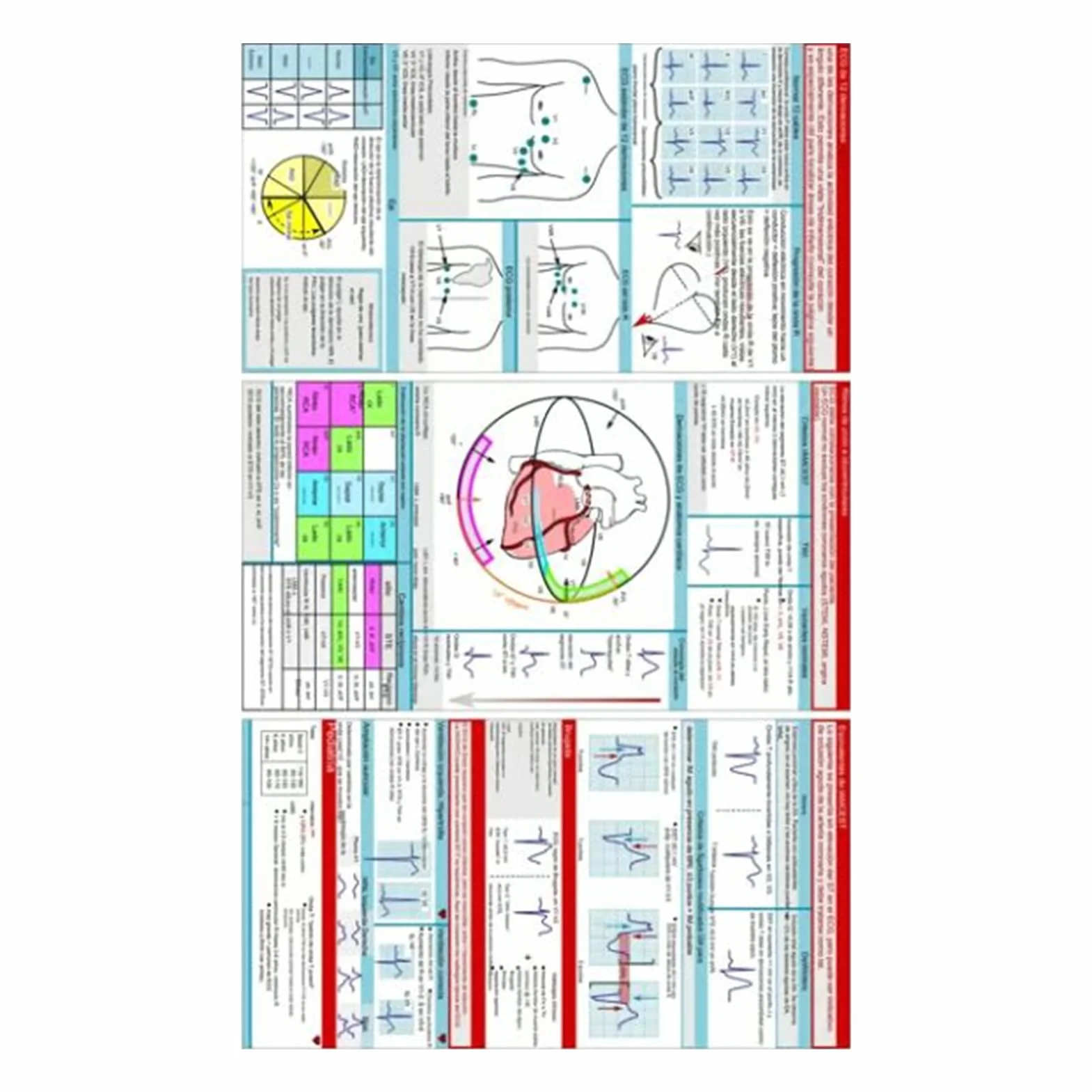 Carte tascabili Ekg, Guida rapida per l'interpretazione Ecg, Carte di riferimento orizzontali e verticali compatte portatili, Scuola infermieristica per ospedale, assistenza domiciliare, studenti