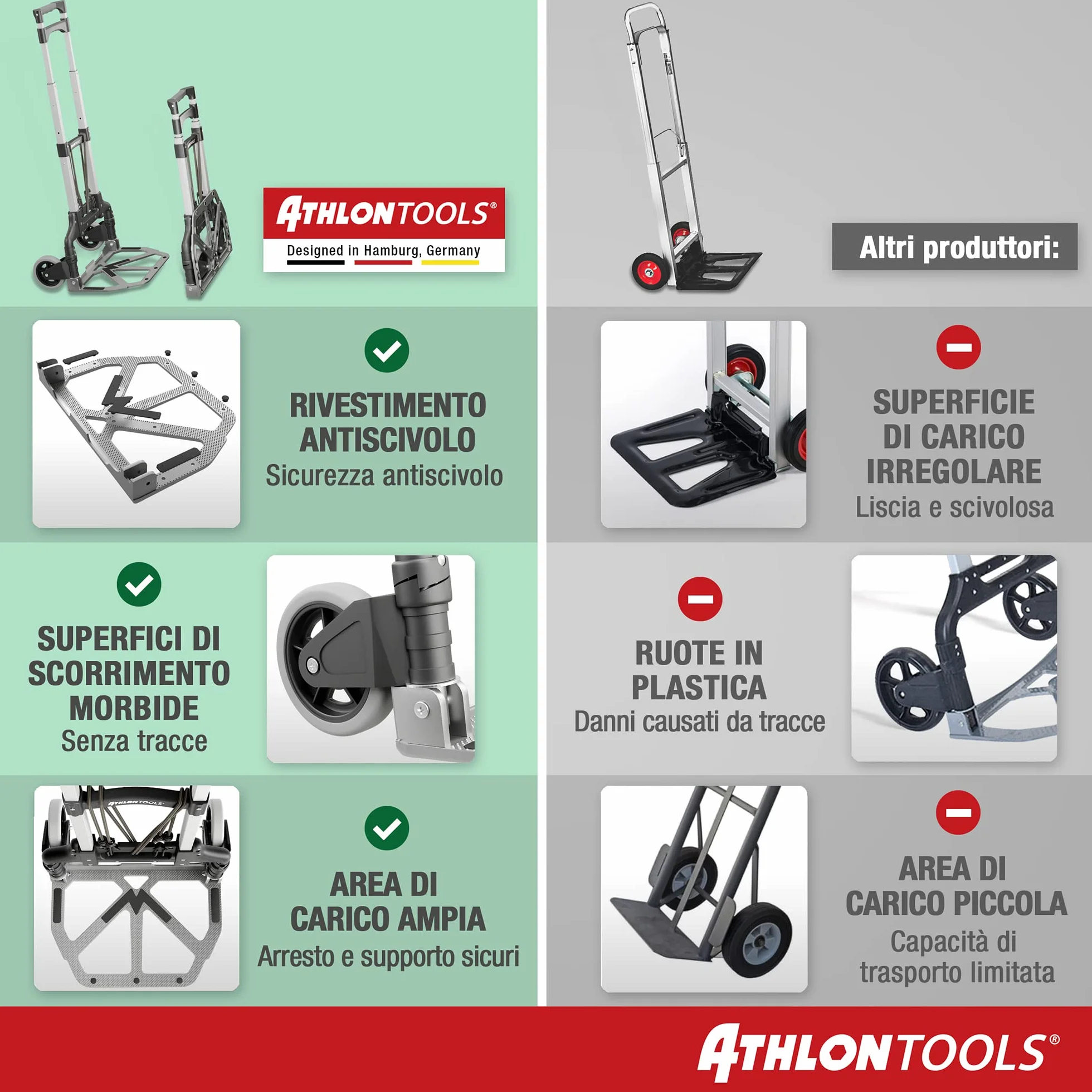 ATHLONTOOLS Carrello Trasporto Pieghevole in Alluminio 70 kg TÜV GS-certificato– Carrello Portapacchi con Ruote Silenziose, Manico Telescopico 110 cm, Cuscinetti Antiscivolo e 2 Corde Elastich