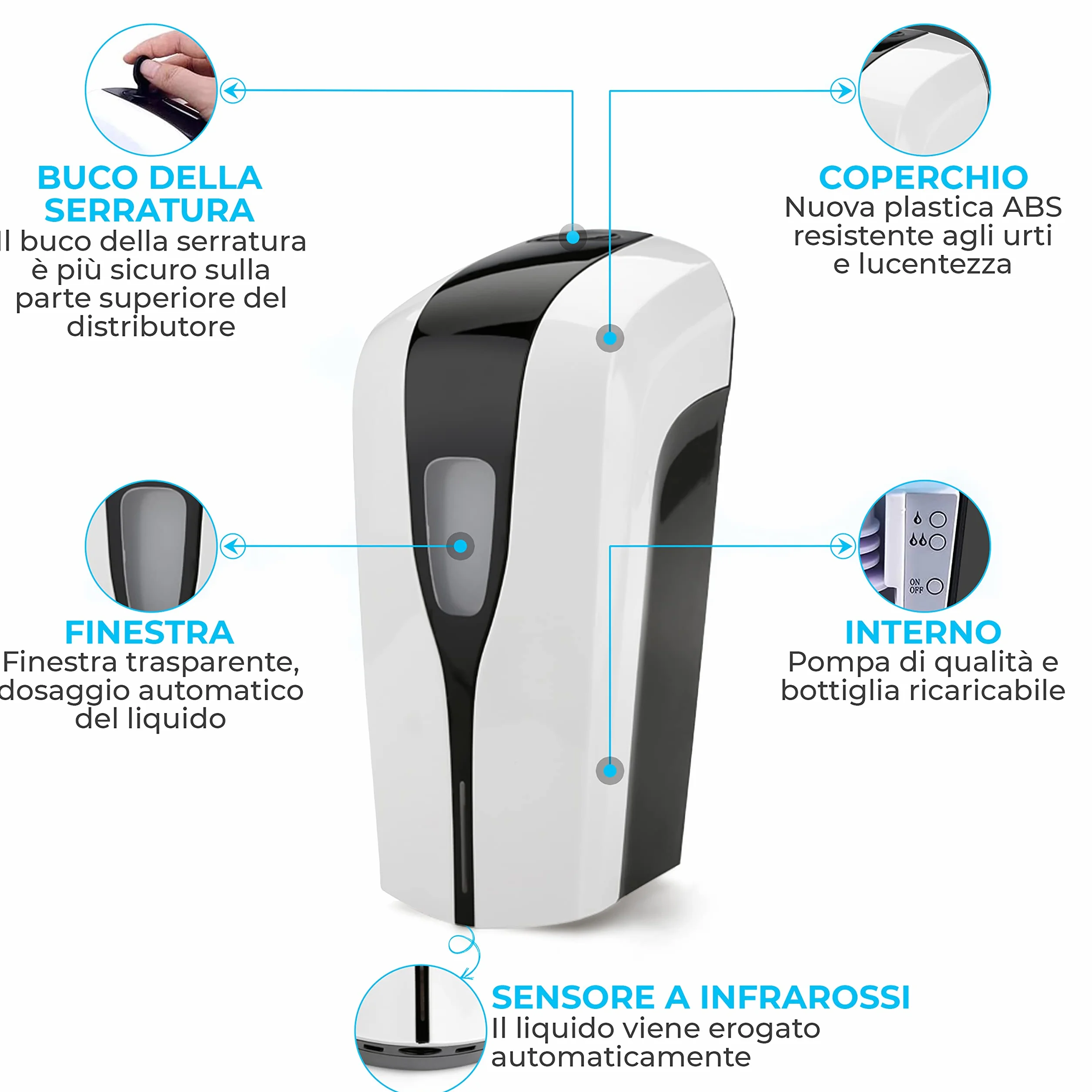 Dispenser di disinfettante automatico con sensore. Dispenser di disinfettante senza contatto con un contenitore di ricarica da 1000 ml.