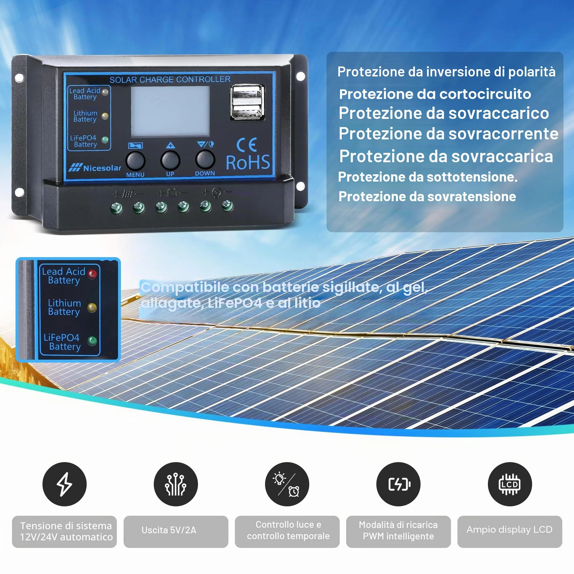 Nicesolar Pannello solare da 100 W, 12 V, sistema off-grid per pannello solare, batteria di ricarica per campeggio, controller di ricarica solare da 20A cavo solare, per casa, auto, capannone, camper