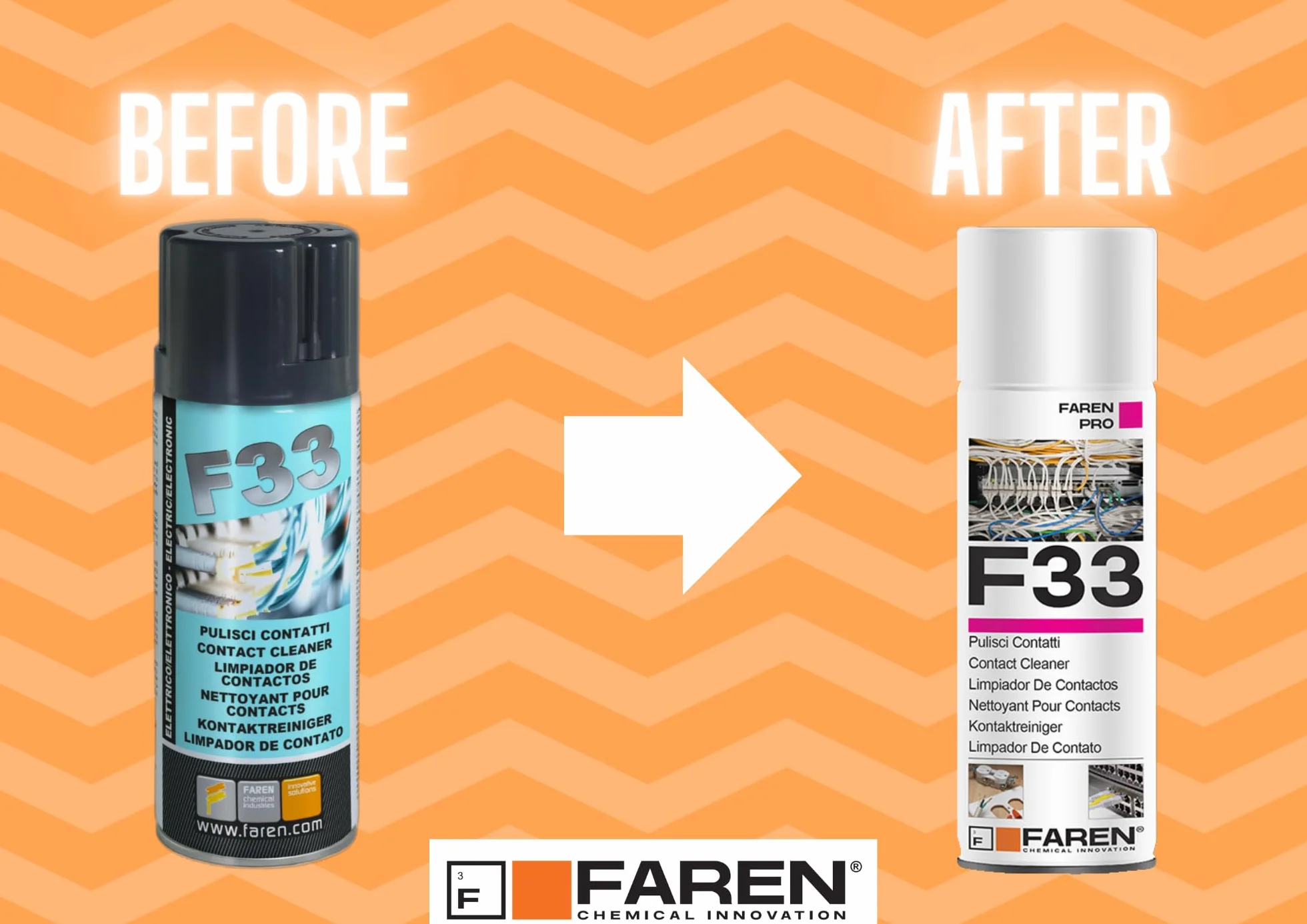 Faren F33 Pulitore Contatti, Spray Sgrassante ad Azione Protettiva Ideale per Motori Elettrici, Circuiti Stampati e tante Apparecchiature Elettroniche, ottimo per il Modellismo, 400ml (3 Pz)