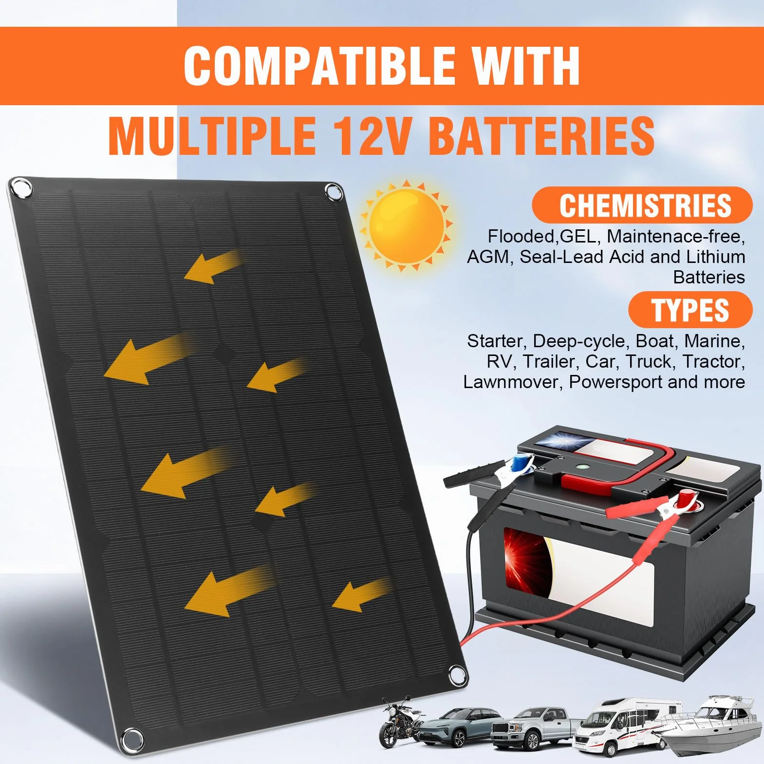 Caricabatterie solare per auto, kit pannello solare 12 V 20 W, pannello di ricarica solare portatile con scatola di controllo e cavi di conversione SAE, per auto, moto, barca