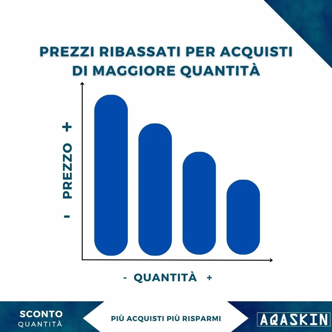 Copriscarpe Monouso CPE 4 gr. [400pz] DPI Dispositivi di Protezione Individuale Blu