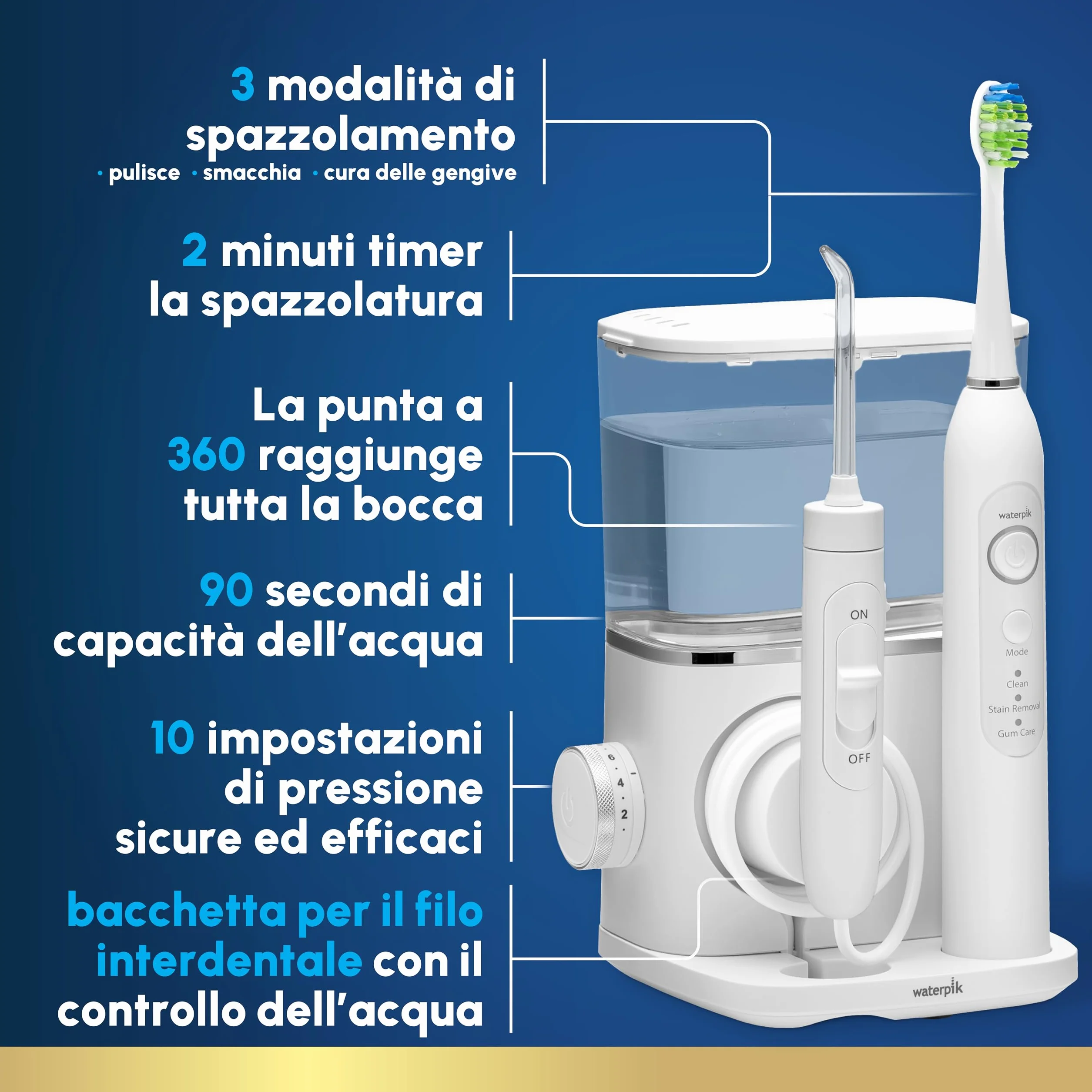 Waterpik Sensonic Complete Care Water Flosser CC-04 Rechargeable Electric Toothbrush Combo, White