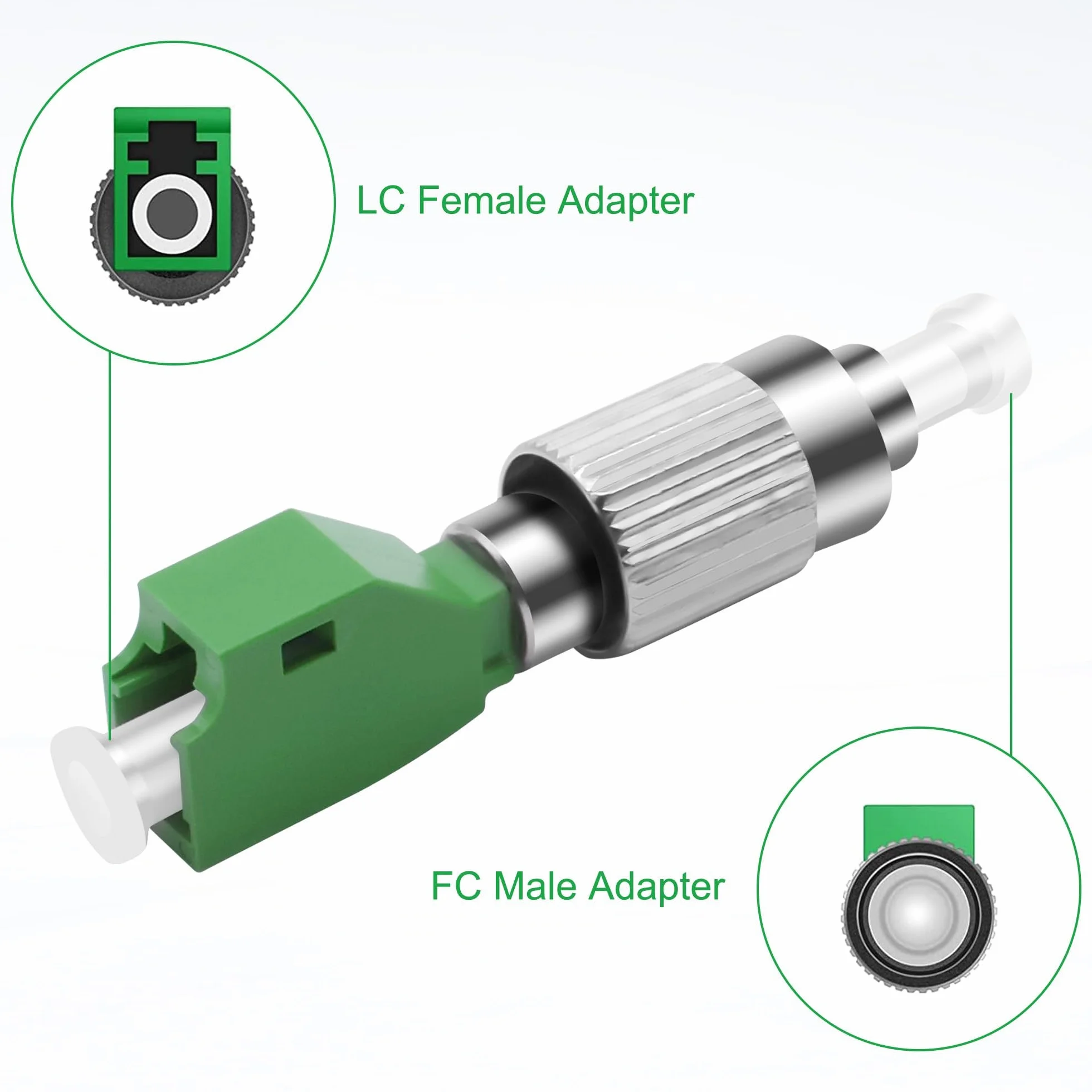 XMSJSIY Adattatore LC a FC in fibra ottica FC/UPC da uomo a LC/APC Femminile Simplix Hybrid Convertitore adattatore ottico per rete Internet, 2 pezzi