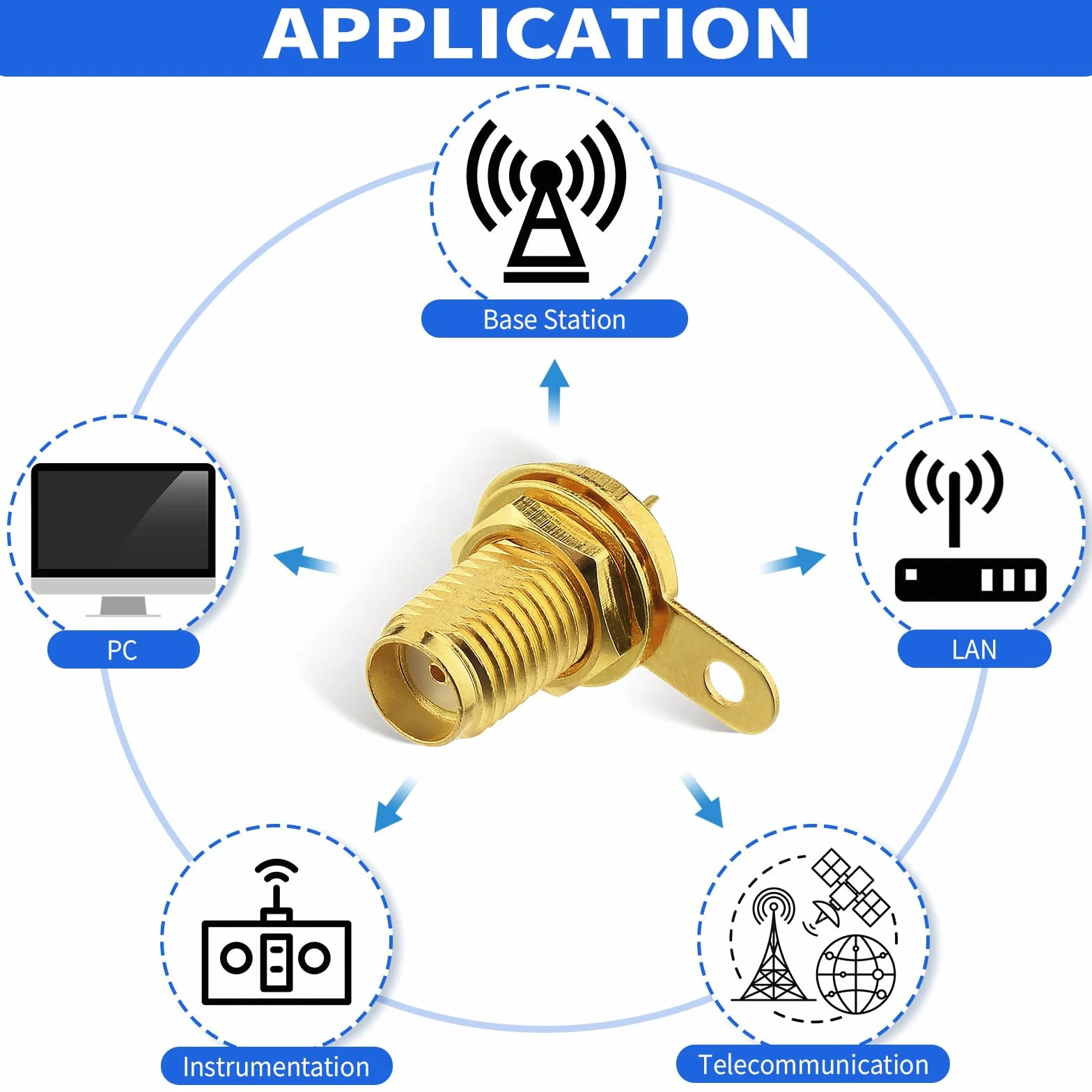 Superbat Connettore SMA 50ohm SMA Femmina Montaggio a Pannello Kit di Connettori di Cavo Coassiale con Dado a Parete e Terminale di Coppa di Saldatura per PC Antenna Stazioni Base ecc(5 Pezzi).